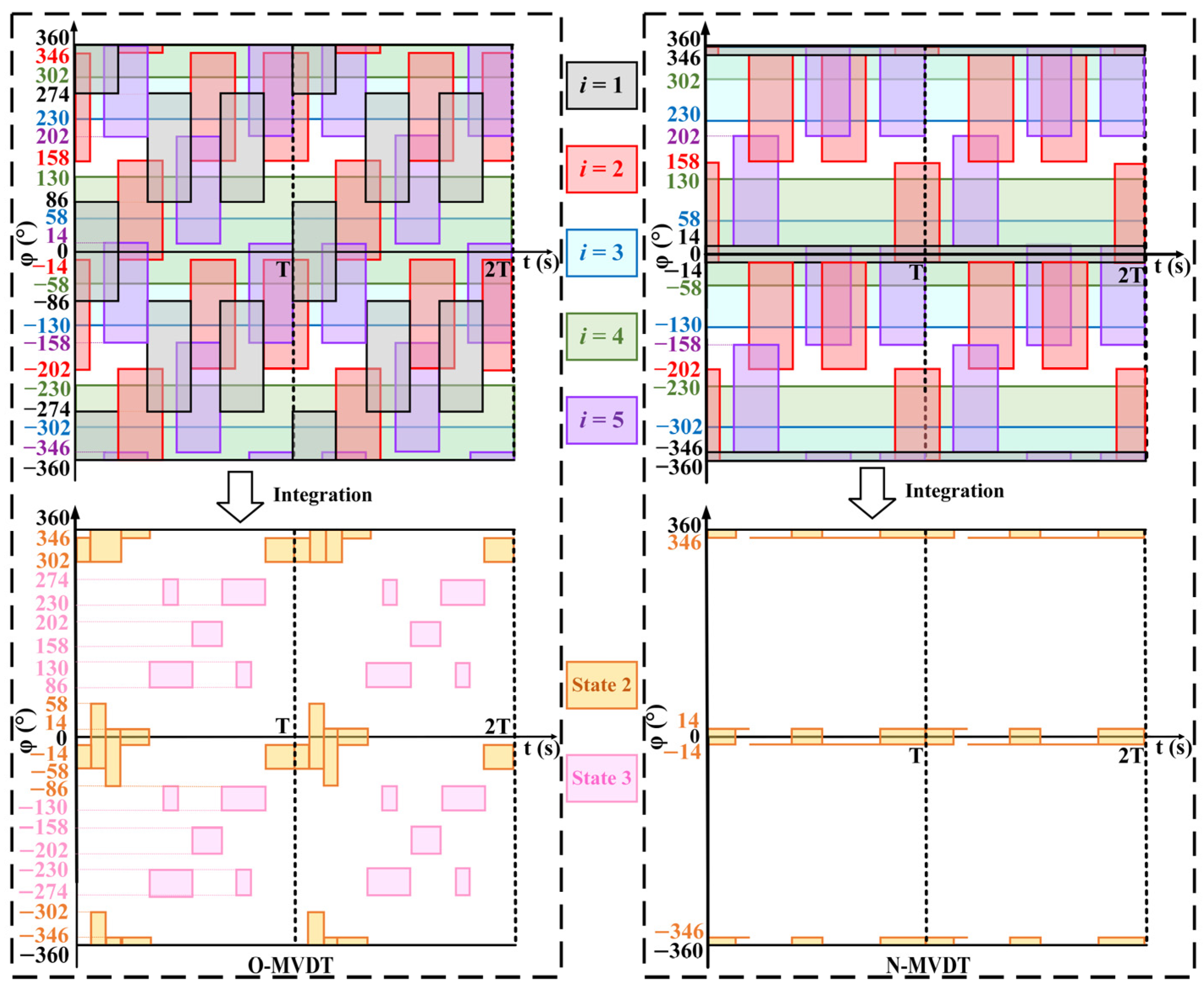 Applsci 14 07129 g022