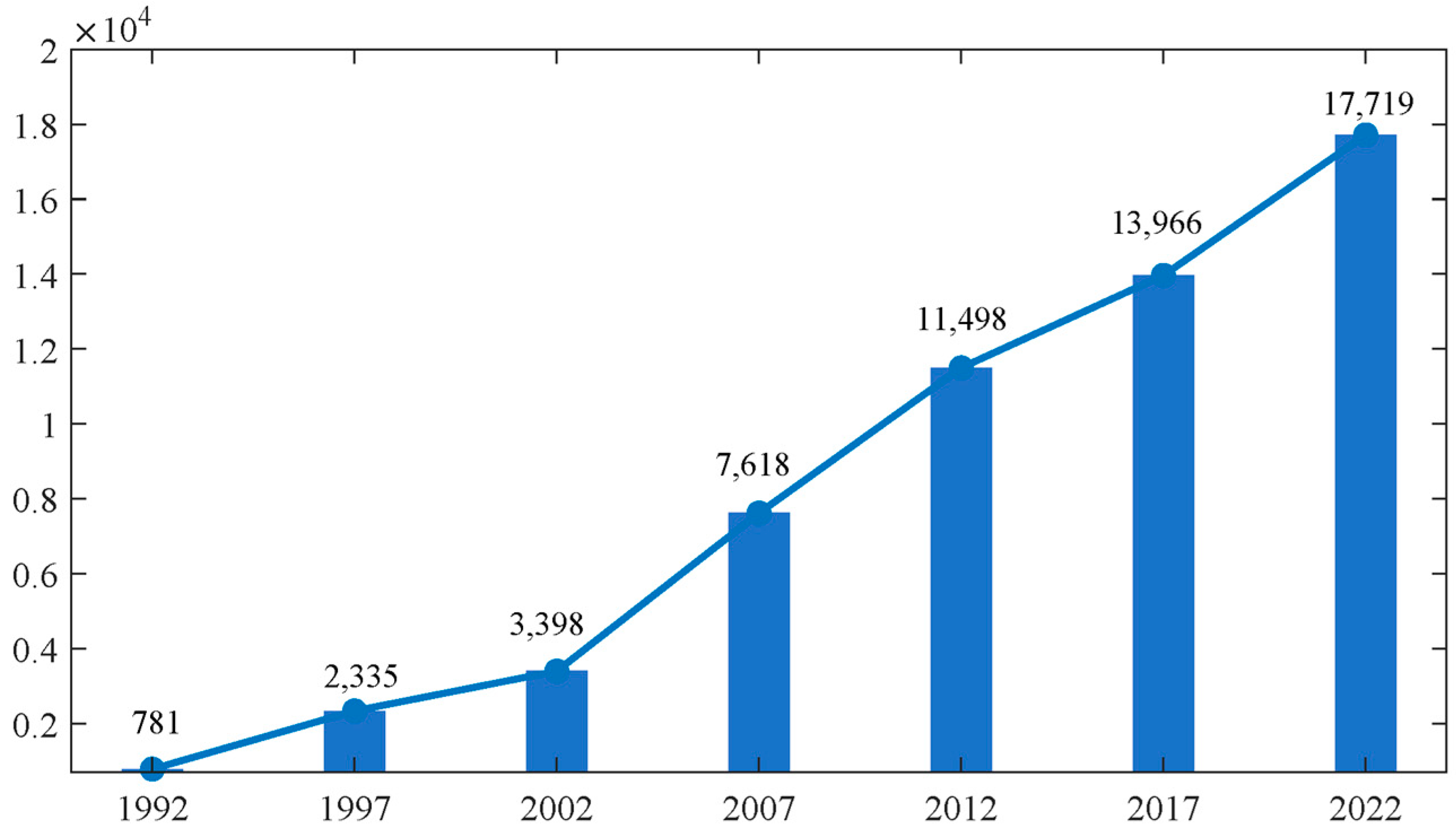 Applsci 14 07130 g001
