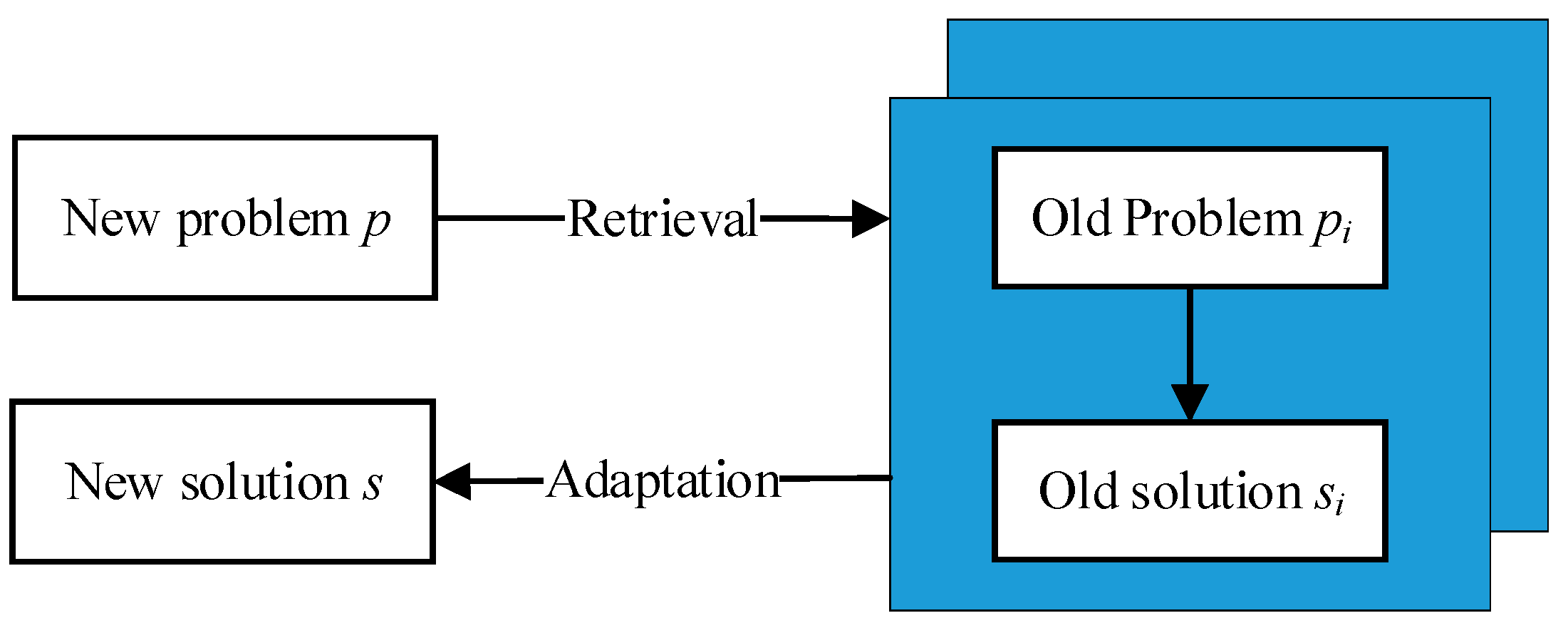 Applsci 14 07130 g005