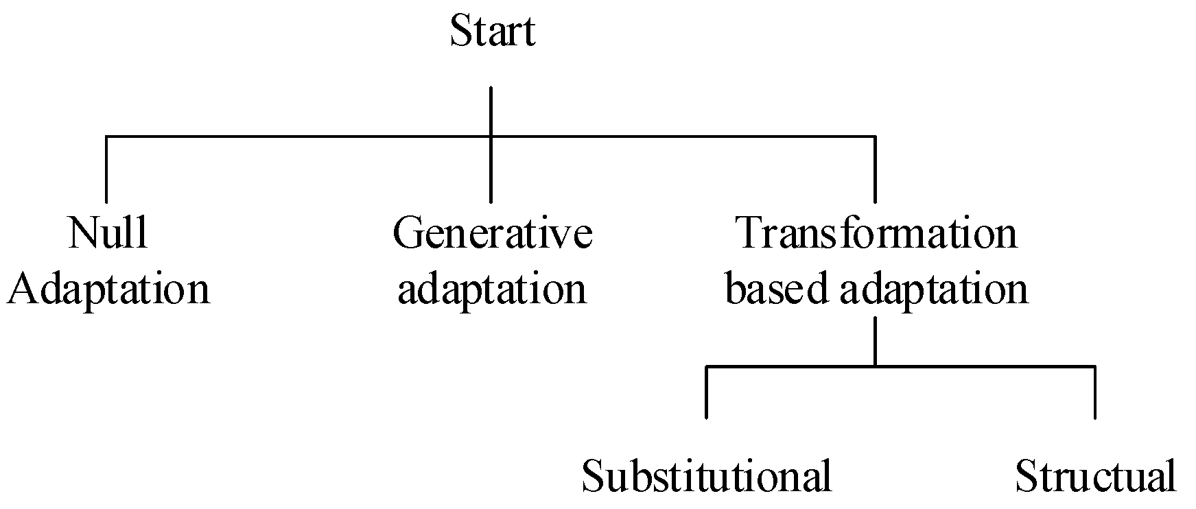 Applsci 14 07130 g006
