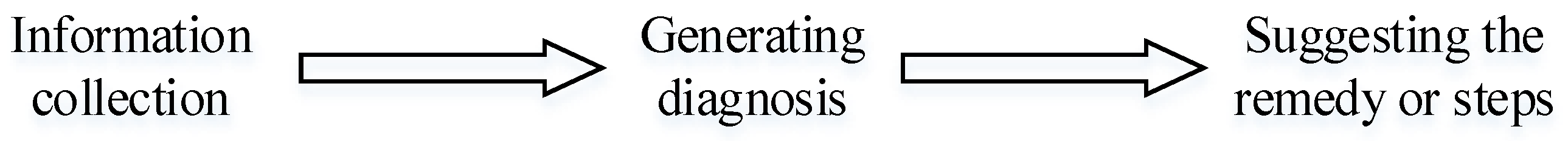 Applsci 14 07130 g009