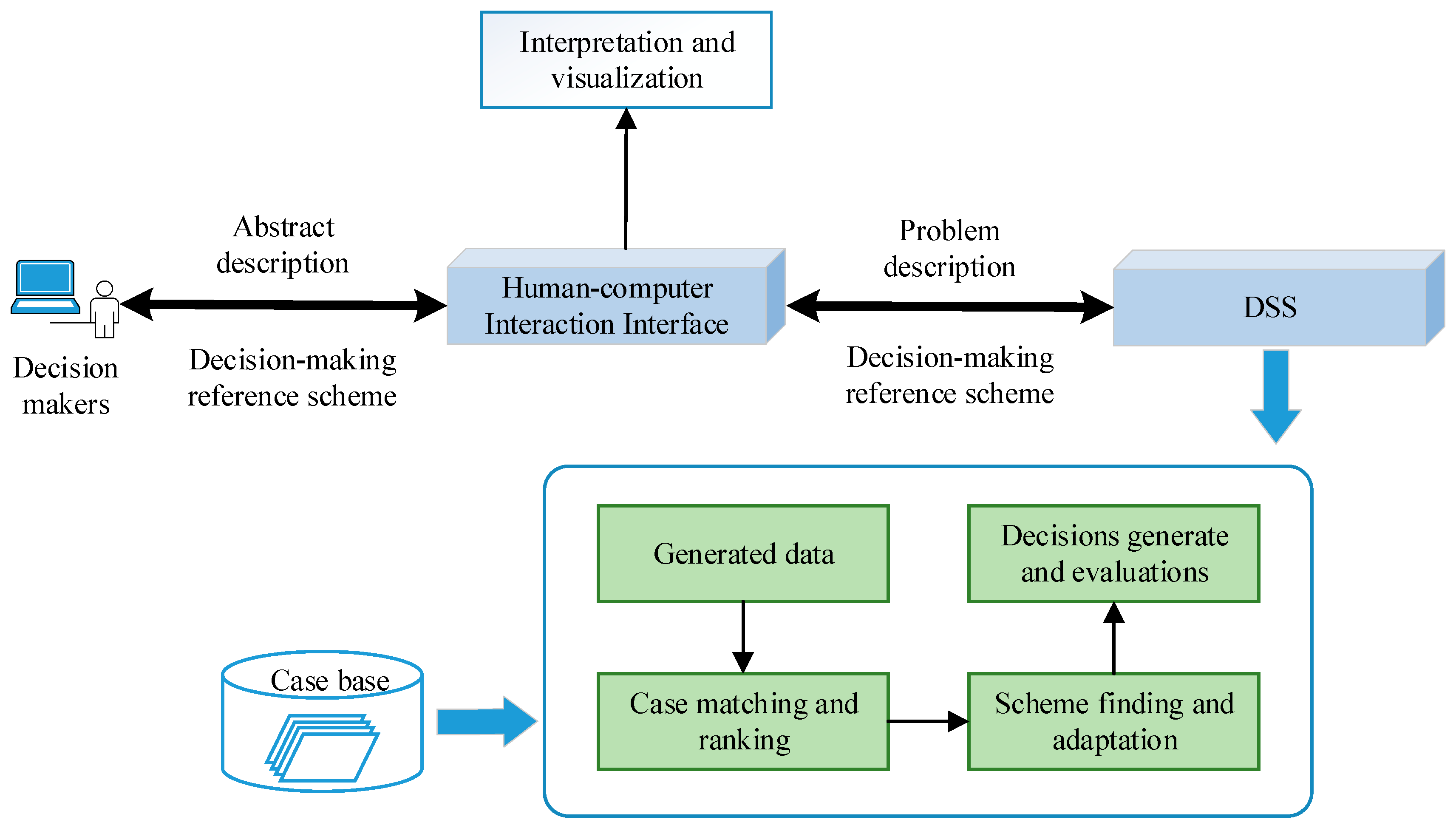 Applsci 14 07130 g010