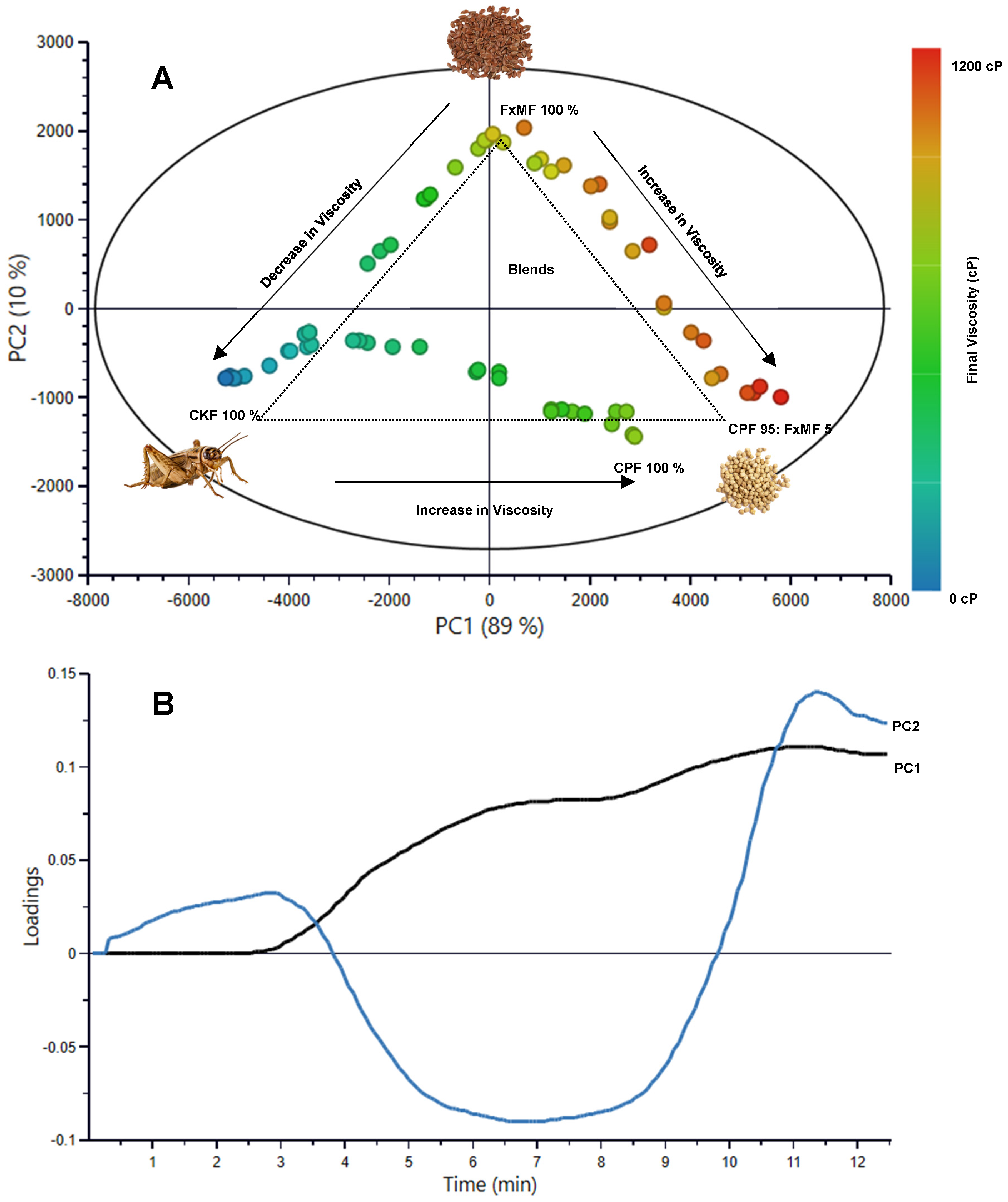 Applsci 14 07131 g002