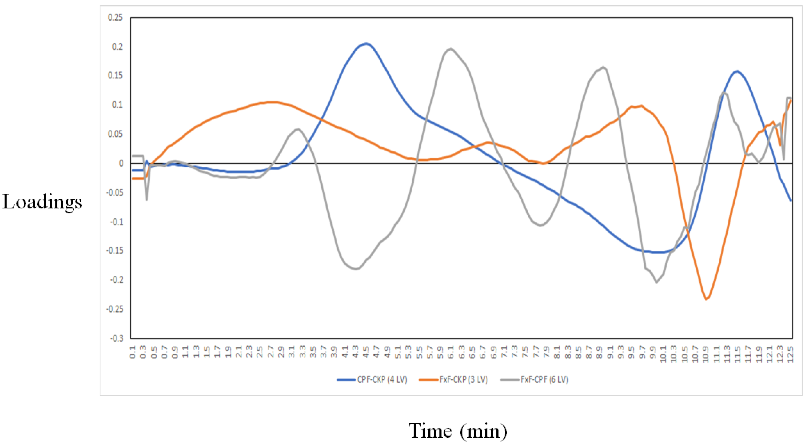 Applsci 14 07131 g003