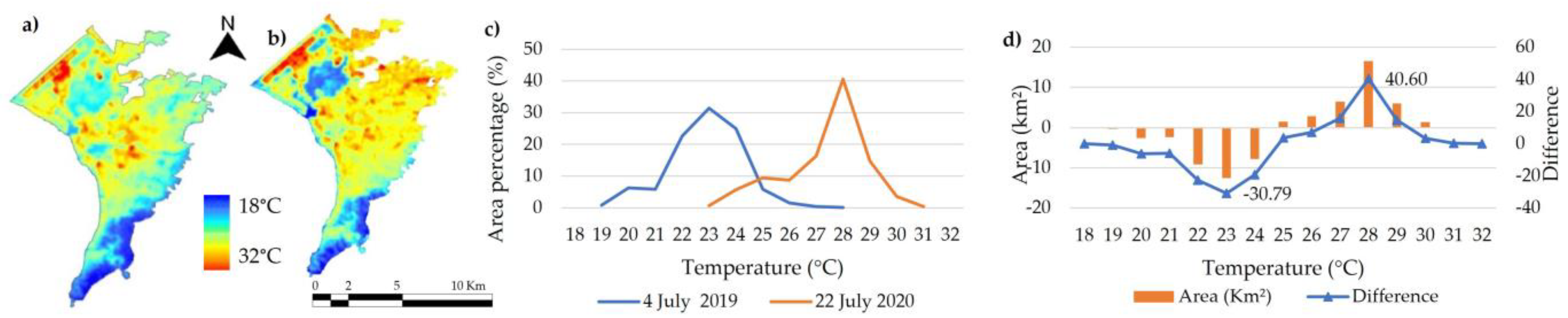 Applsci 14 07134 g004