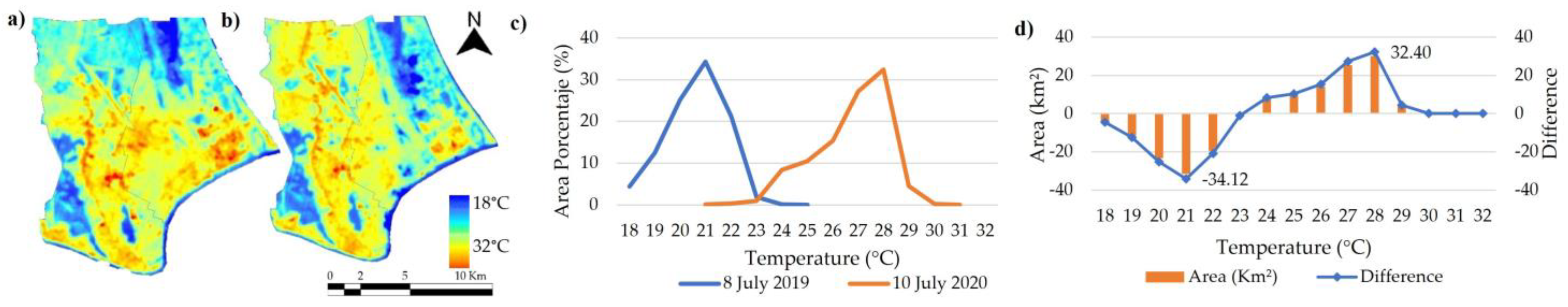 Applsci 14 07134 g007