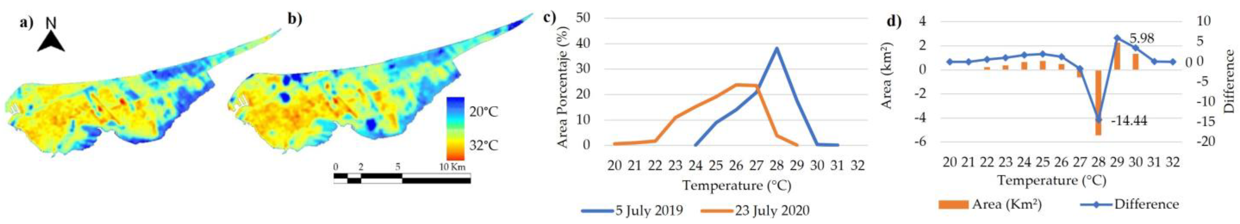 Applsci 14 07134 g010