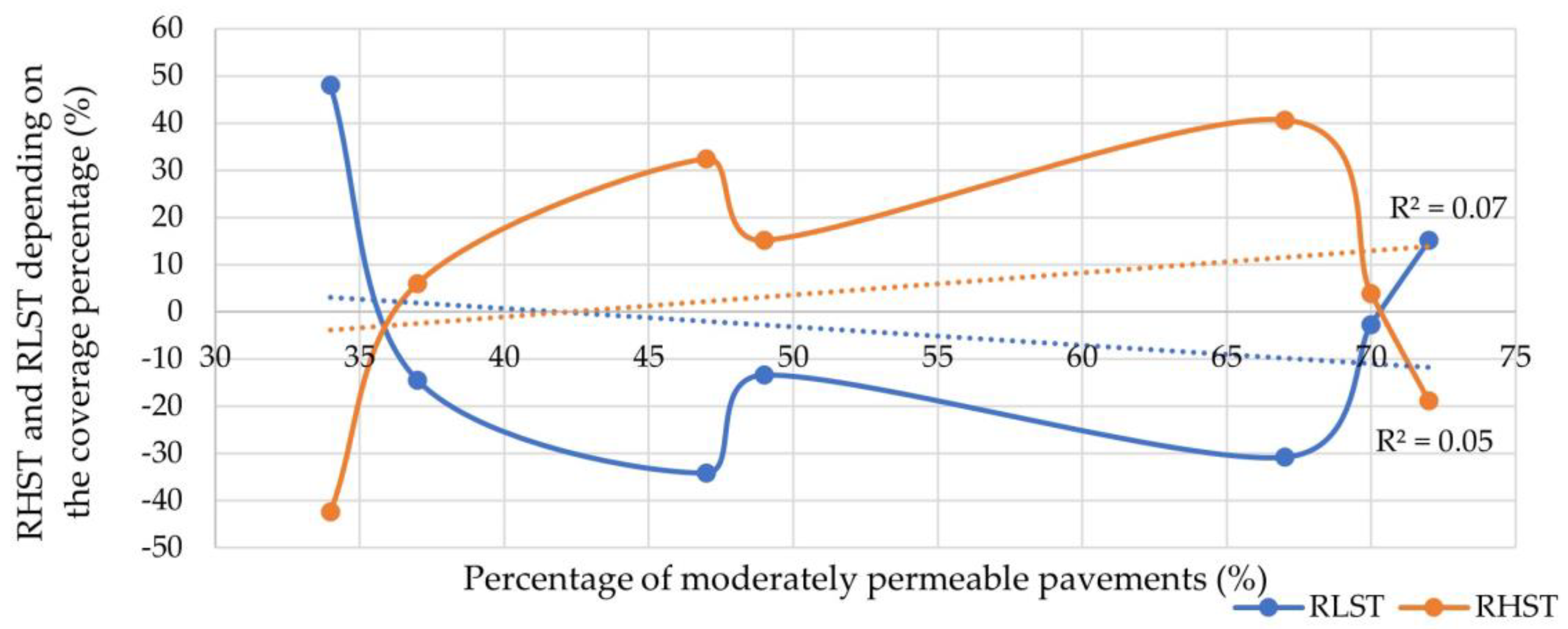 Applsci 14 07134 g015