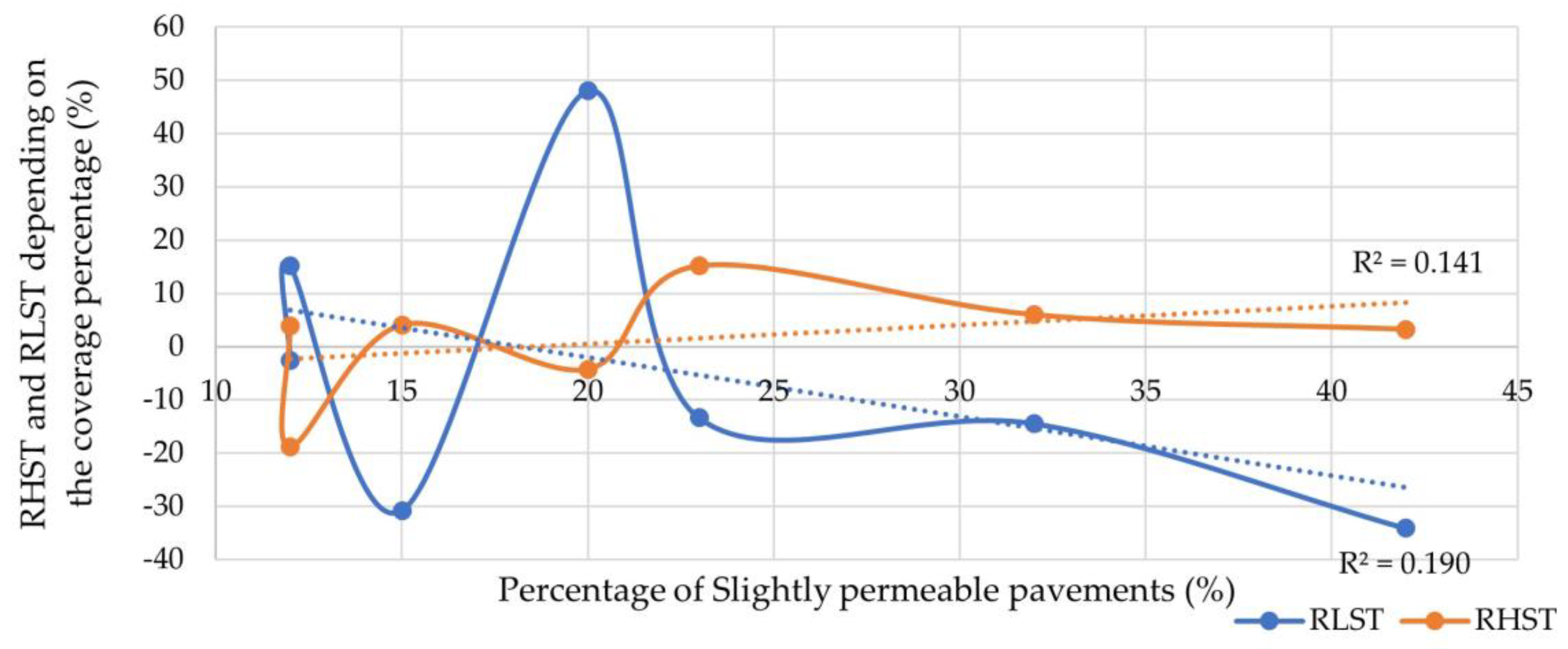 Applsci 14 07134 g016