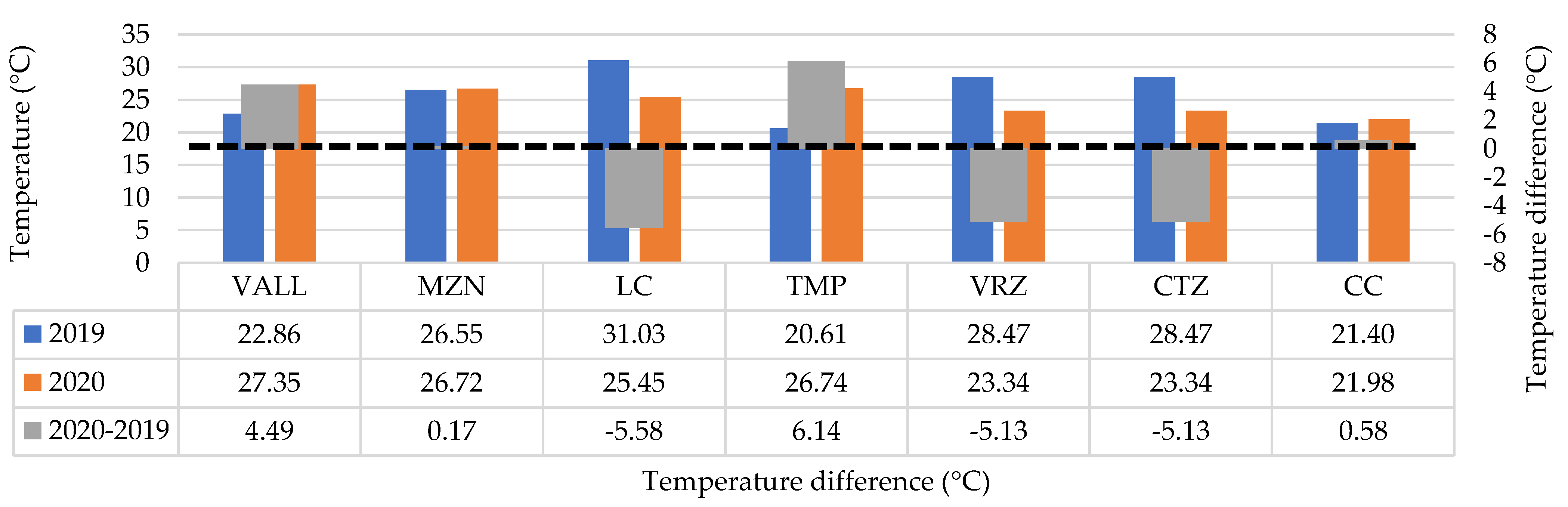 Applsci 14 07134 g019