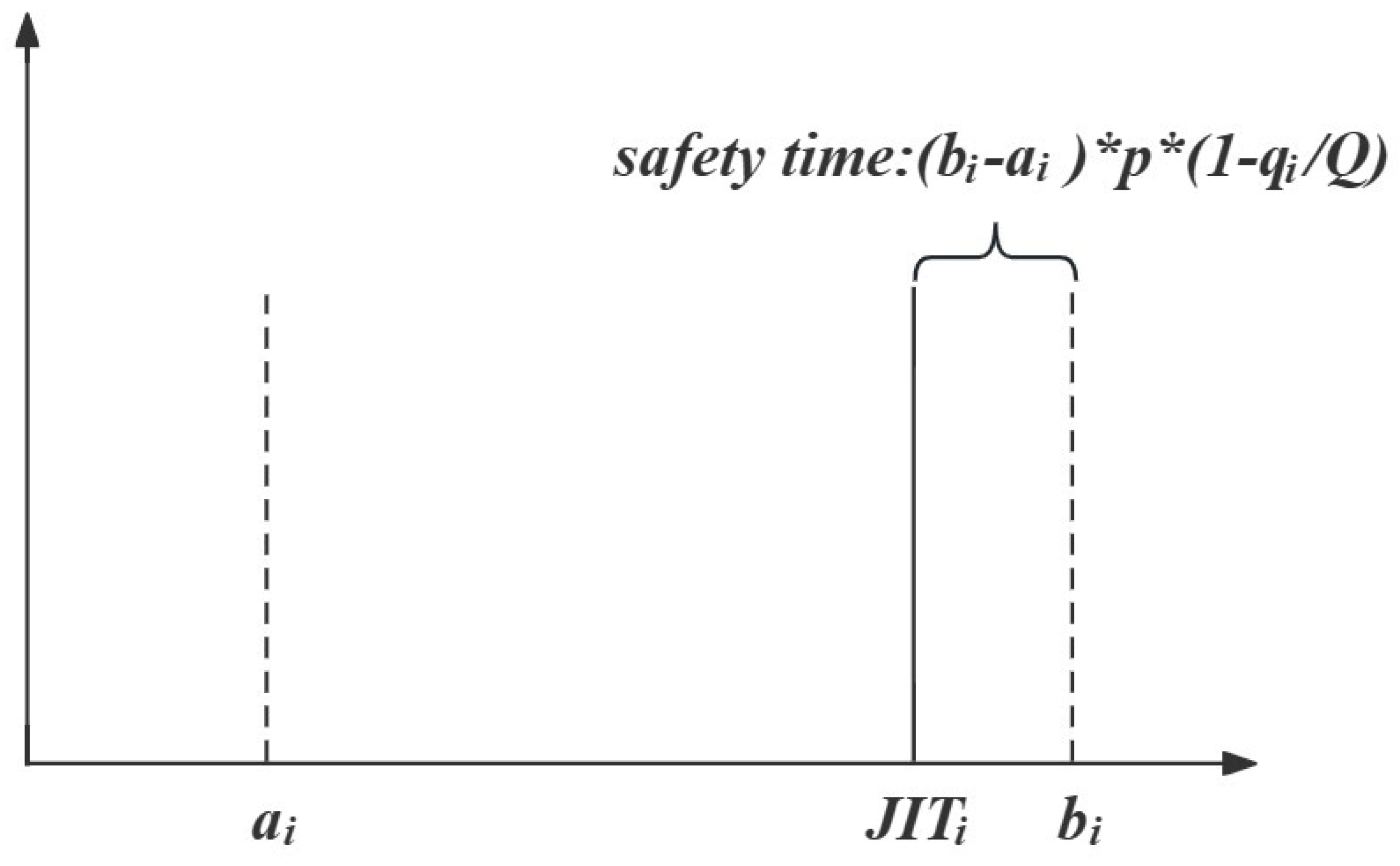Applsci 14 07135 g001