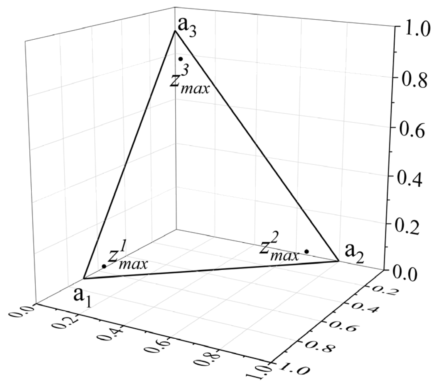 Applsci 14 07135 g005