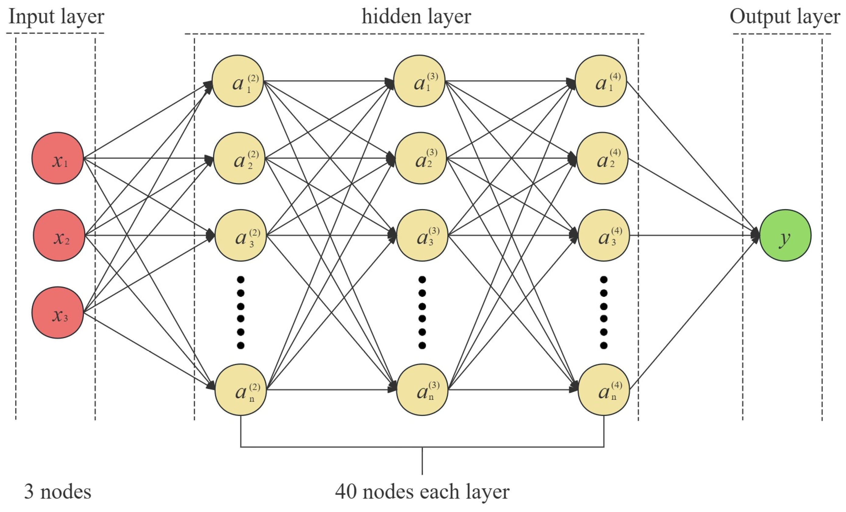 Applsci 14 07135 g006