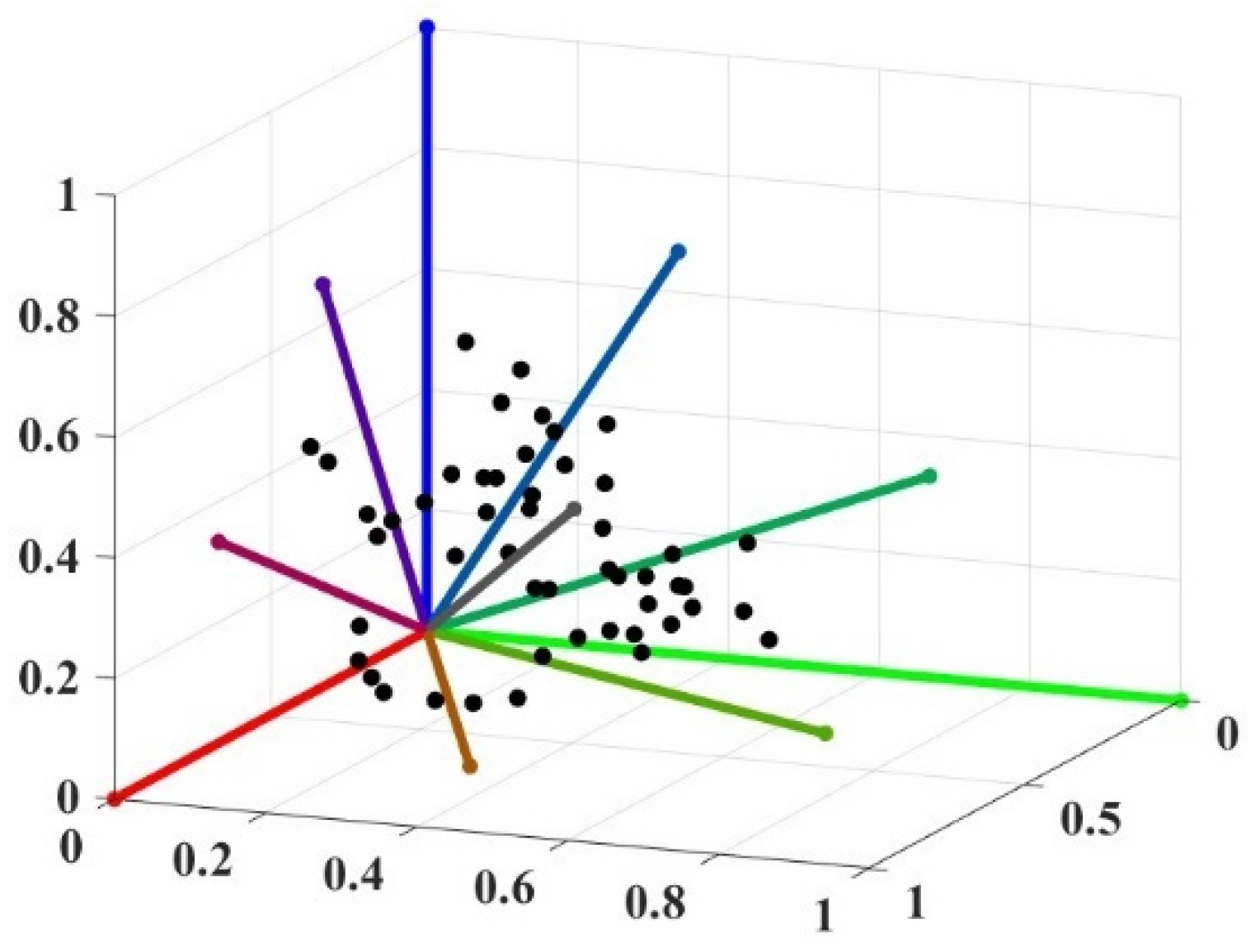 Applsci 14 07135 g008