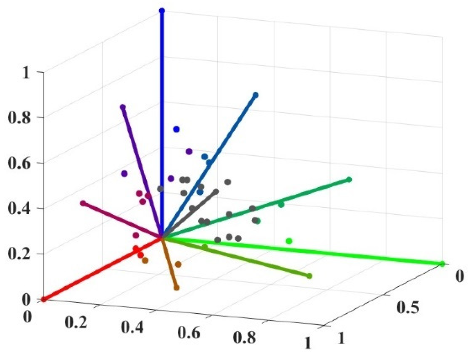 Applsci 14 07135 g009