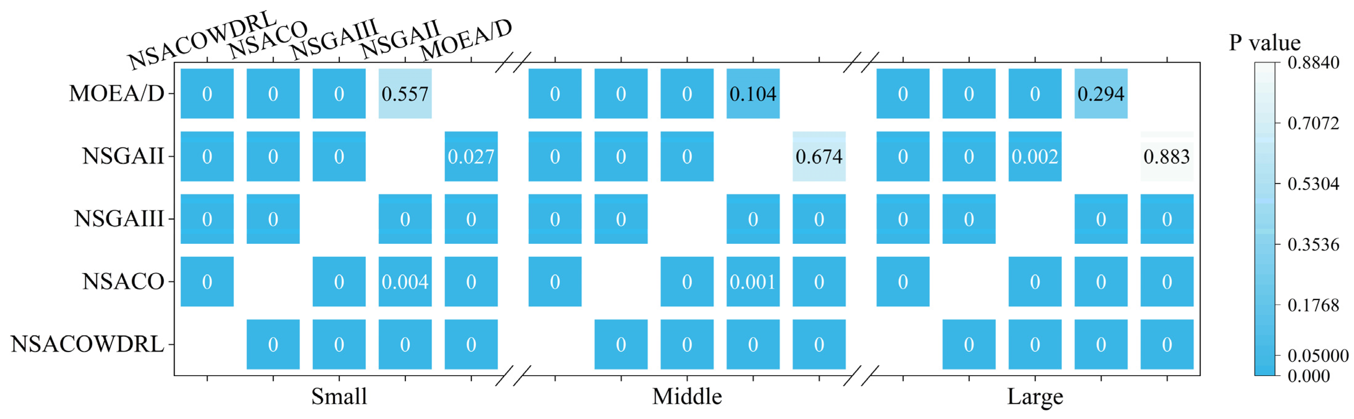 Applsci 14 07135 g011