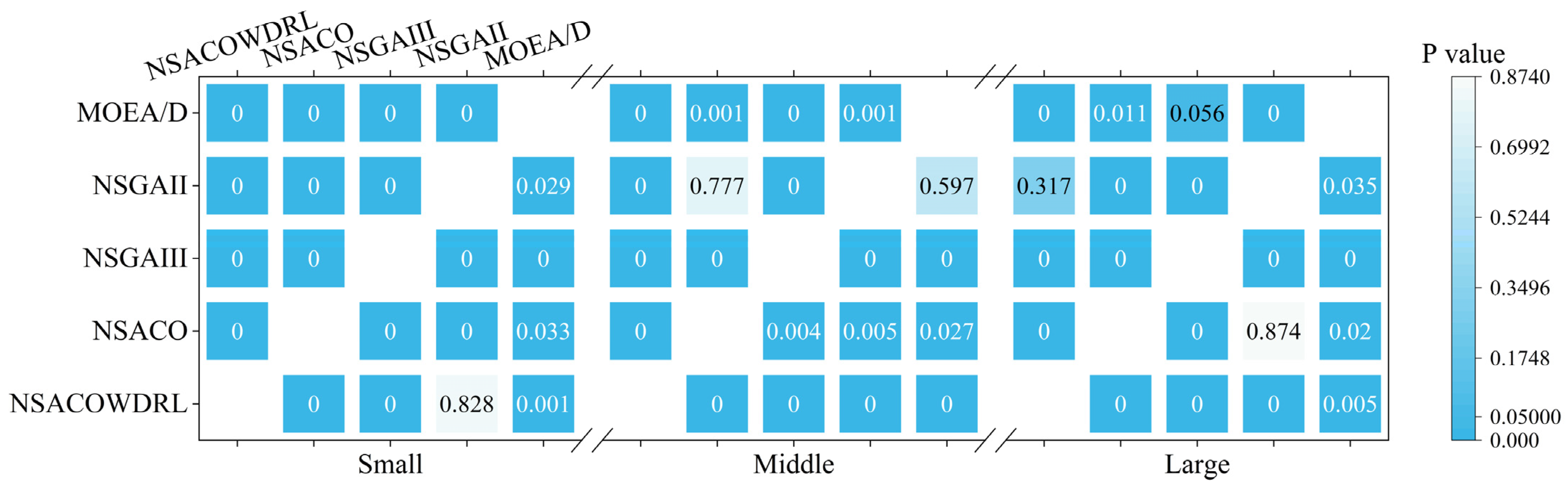 Applsci 14 07135 g012