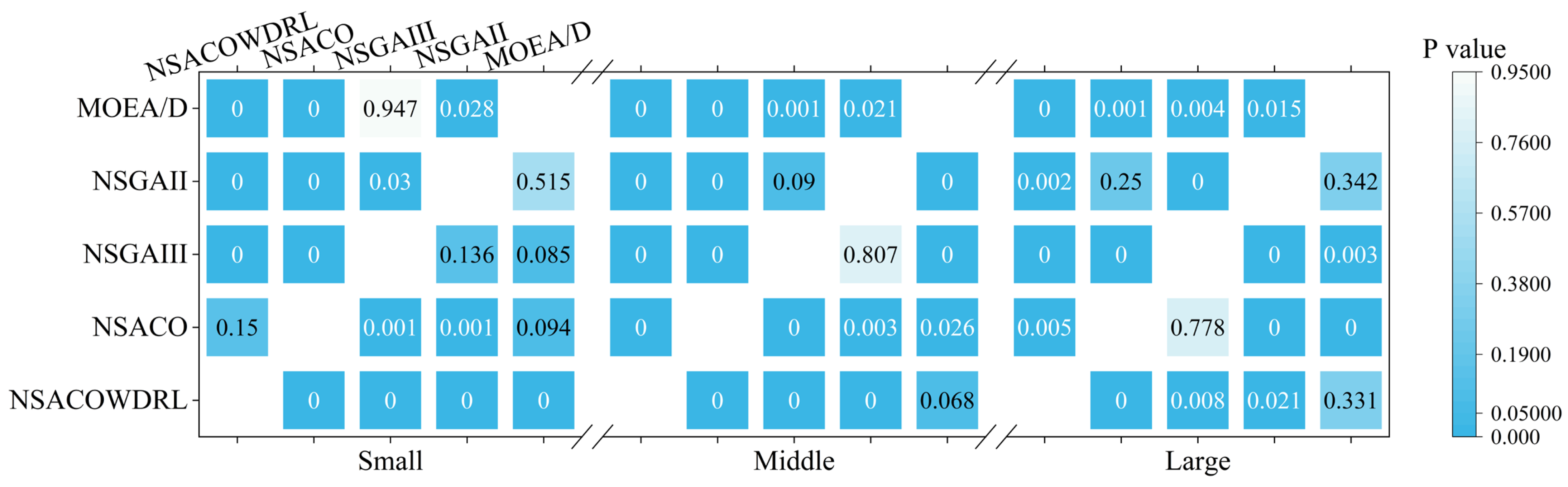 Applsci 14 07135 g013