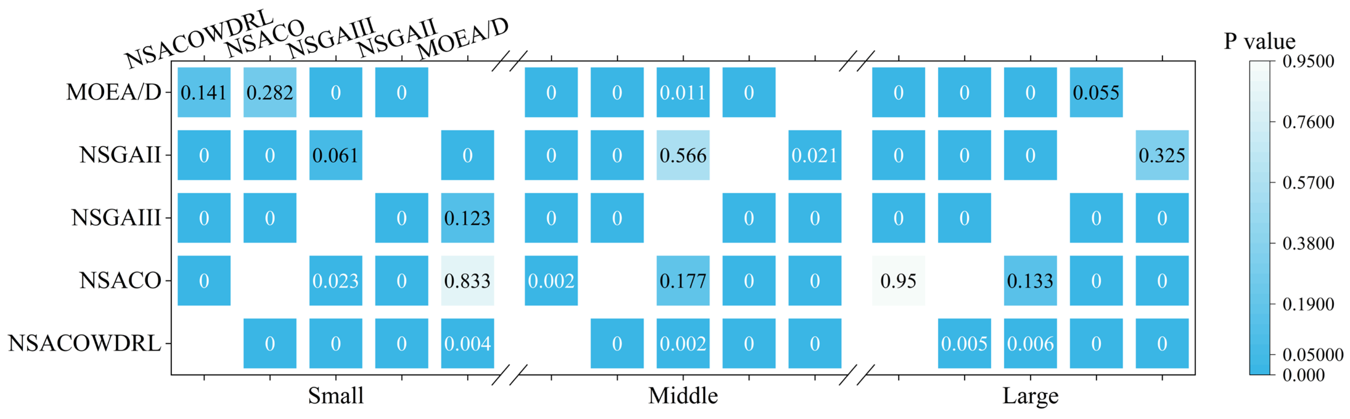 Applsci 14 07135 g015