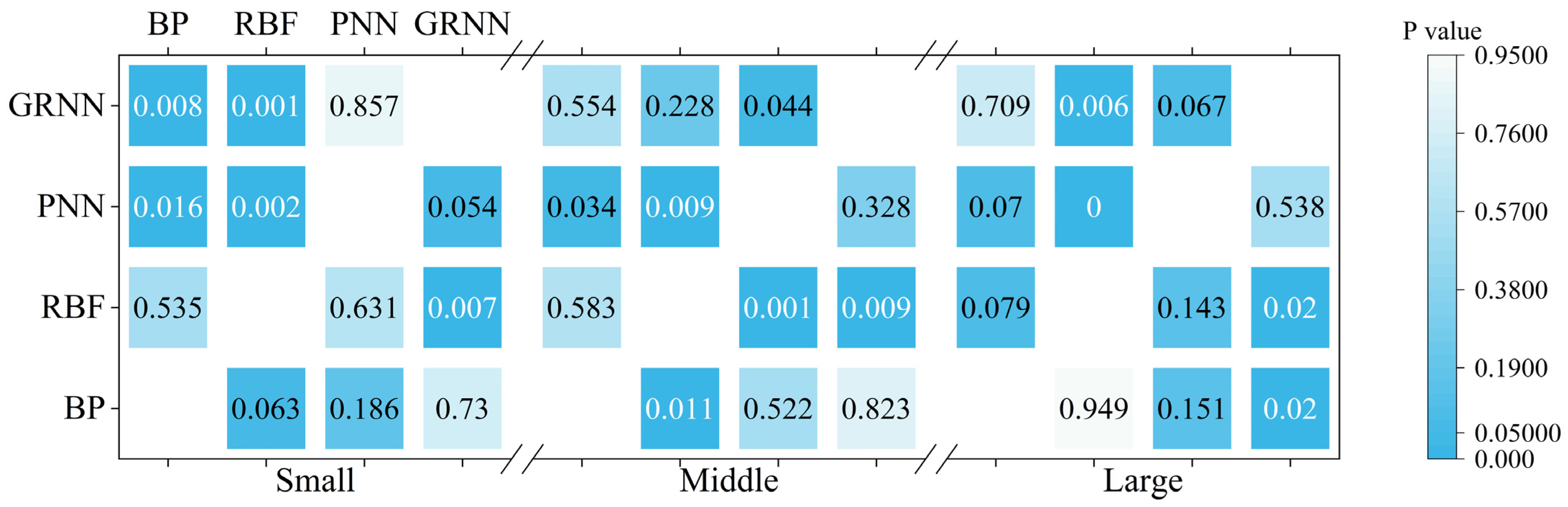 Applsci 14 07135 g016