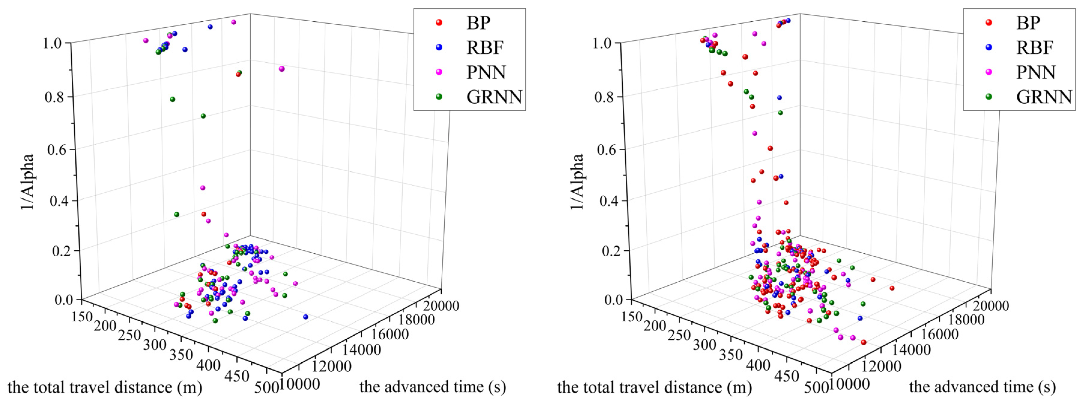 Applsci 14 07135 g017a