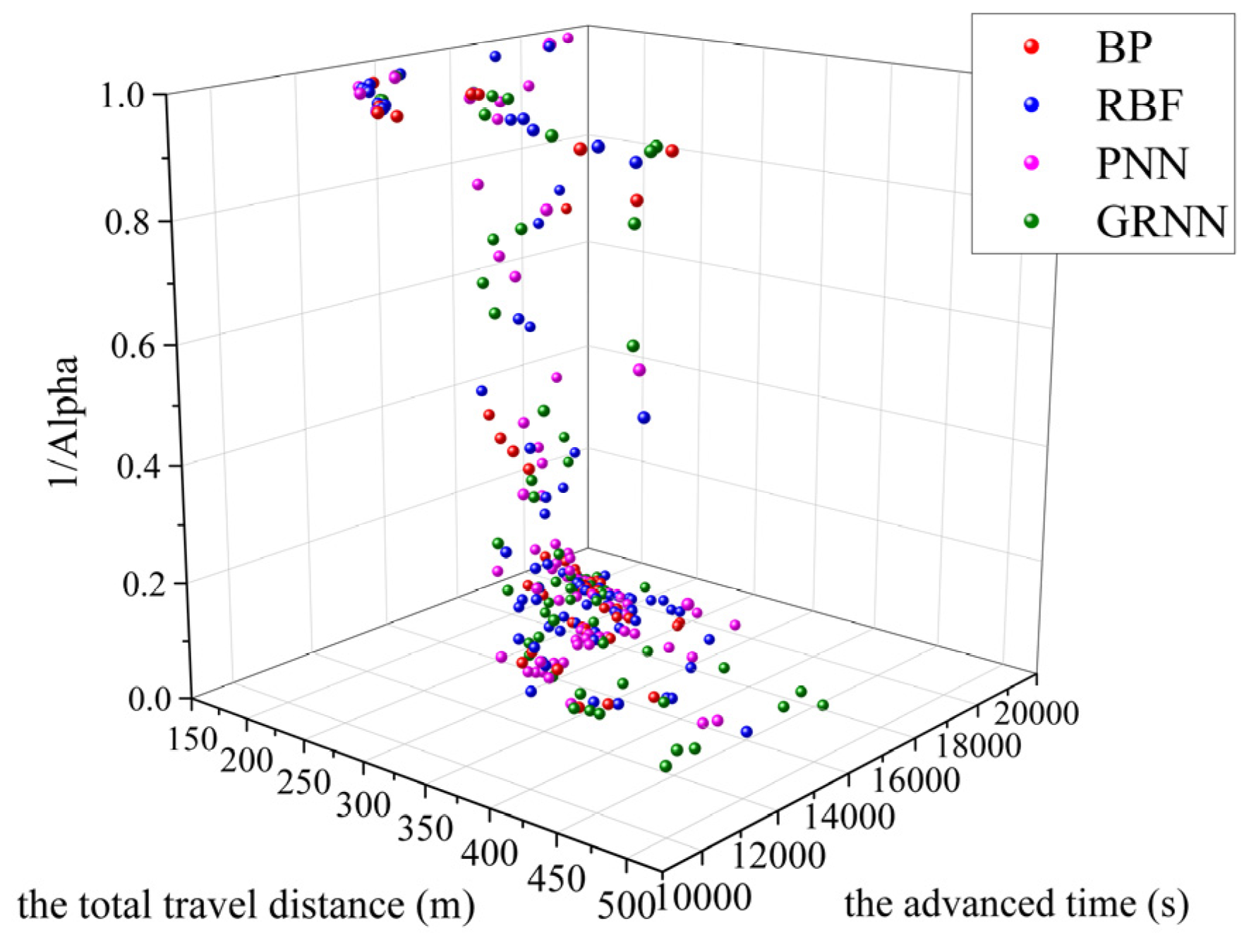 Applsci 14 07135 g017b