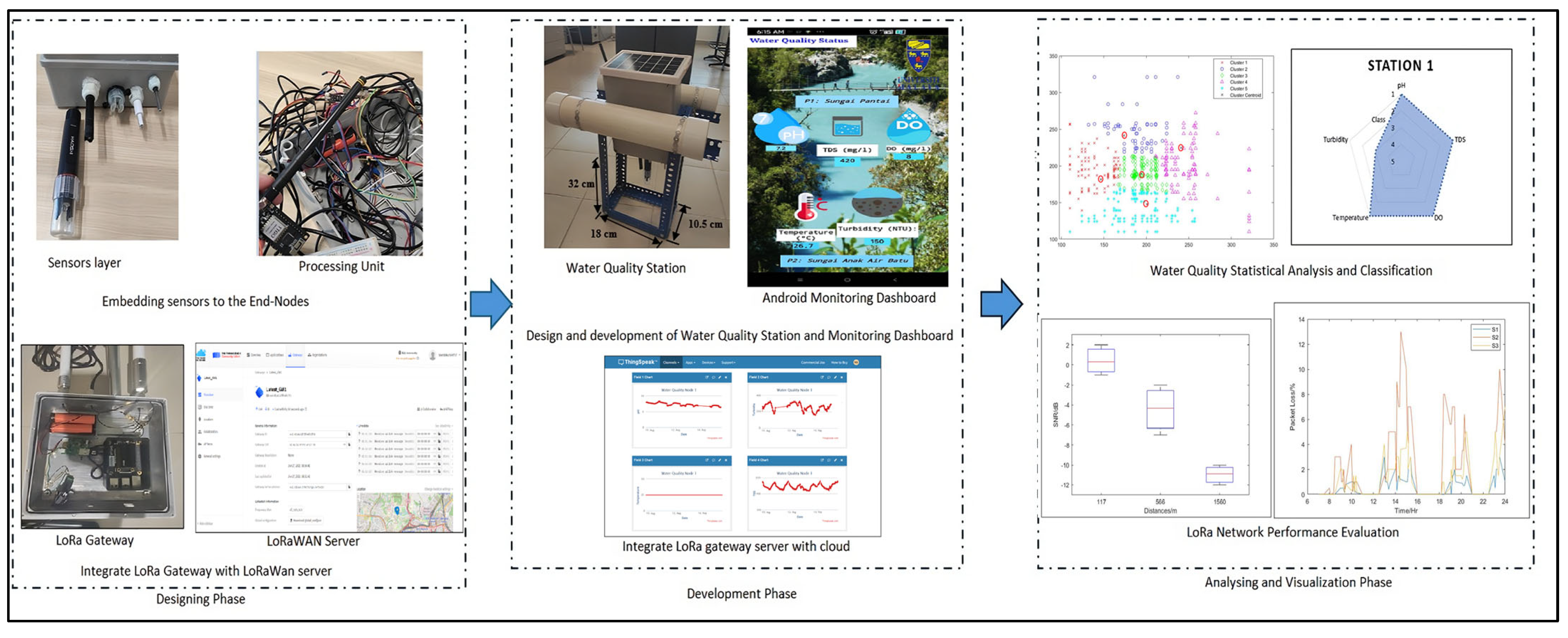 Applsci 14 07136 g001