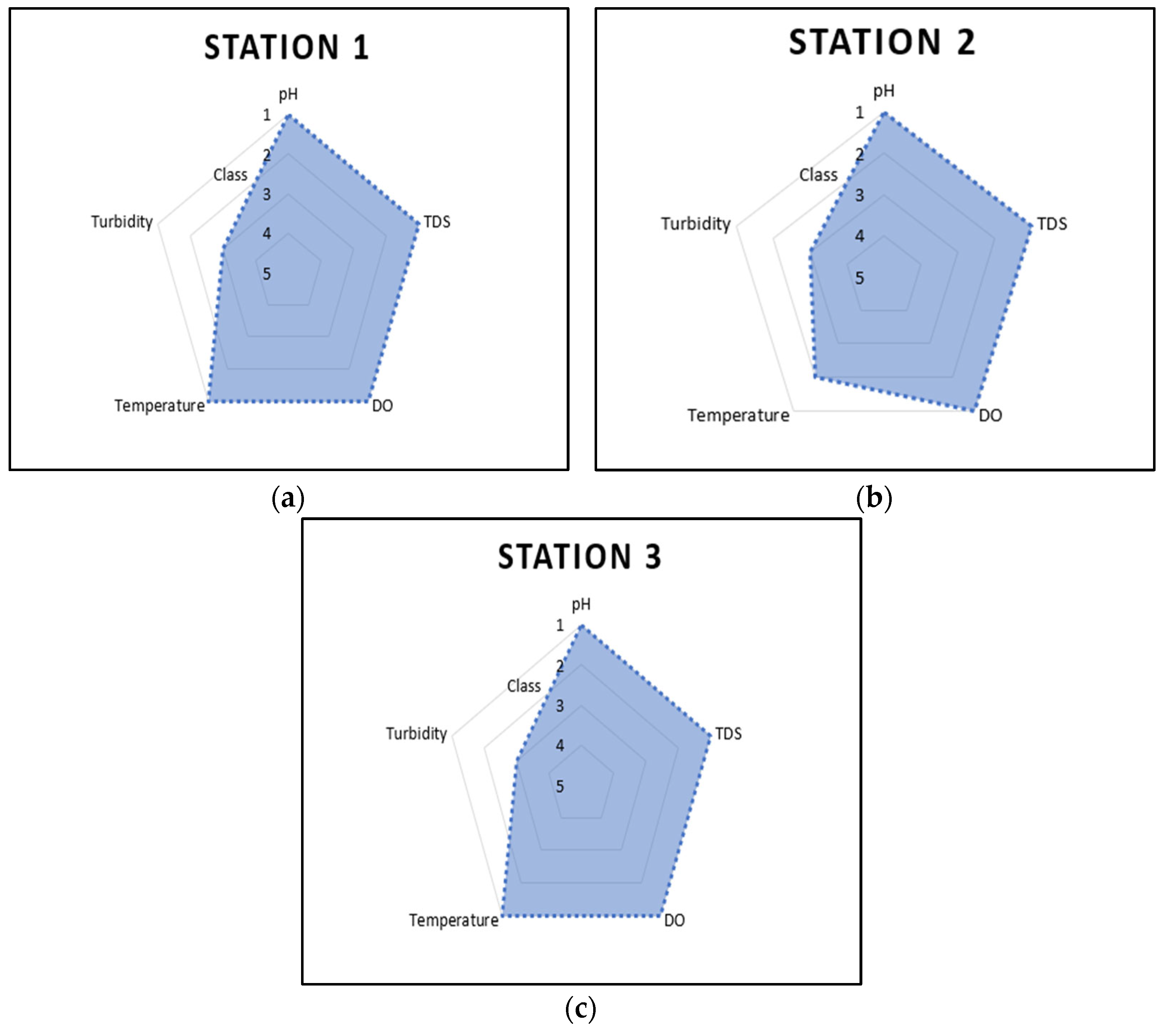 Applsci 14 07136 g008