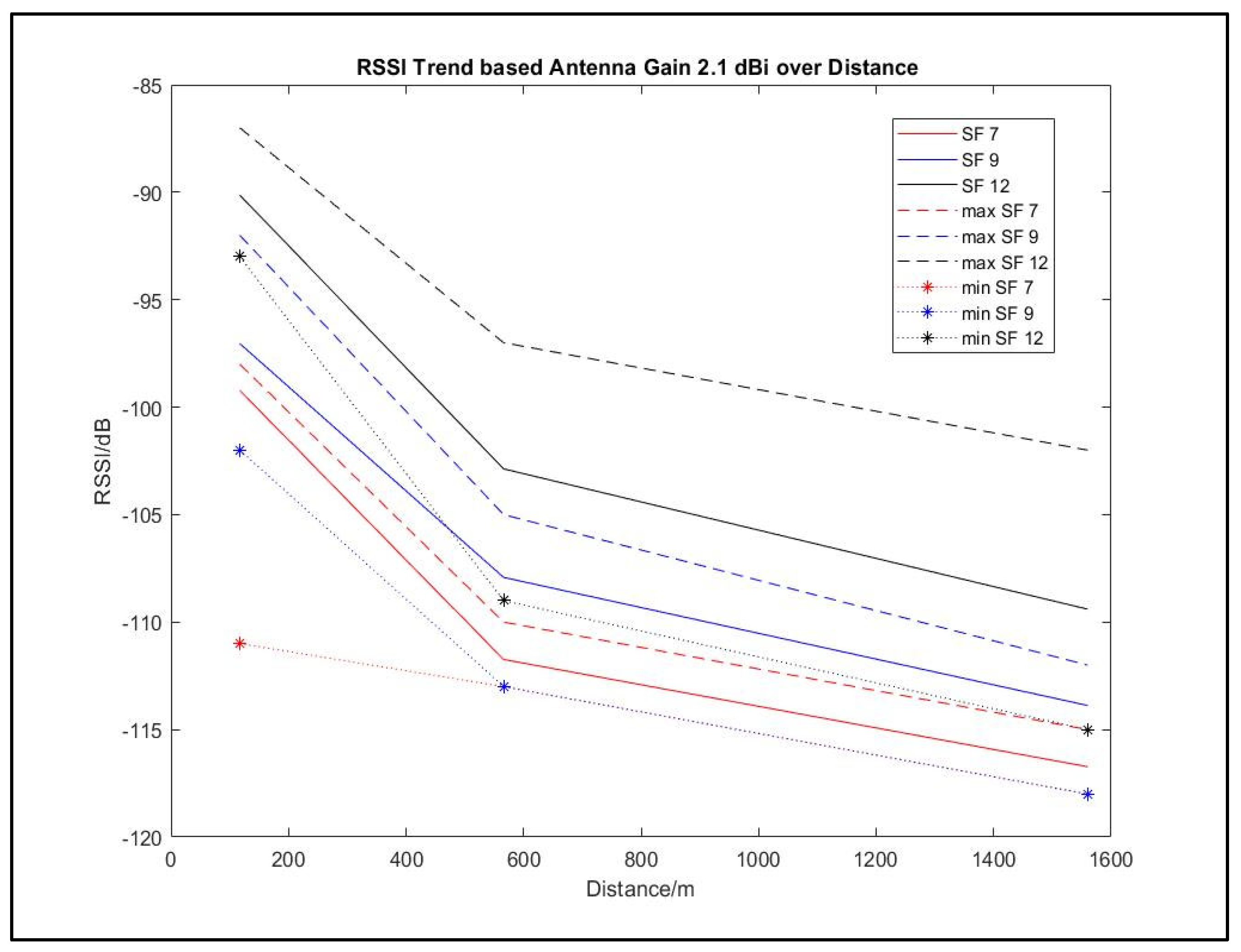 Applsci 14 07136 g009