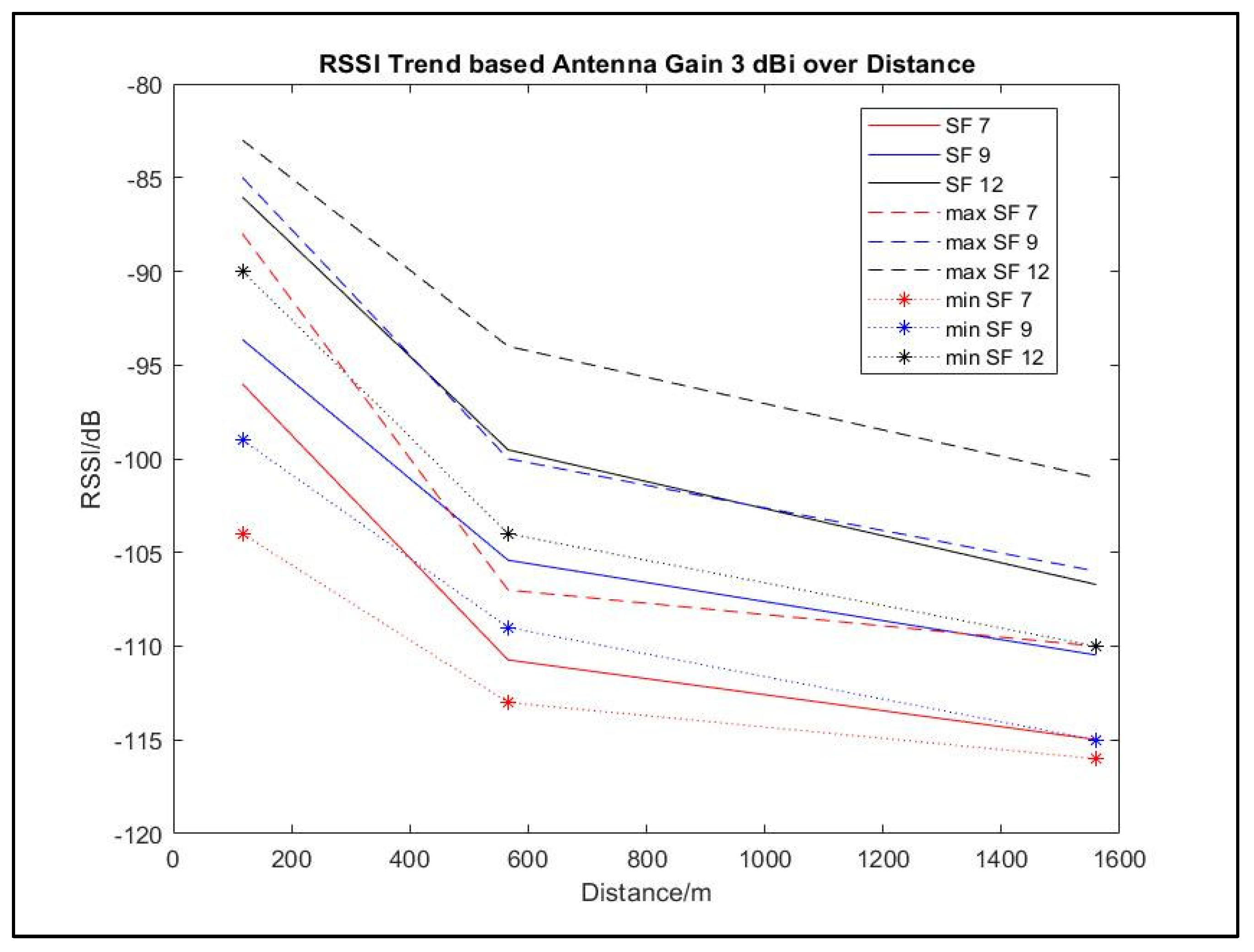 Applsci 14 07136 g010