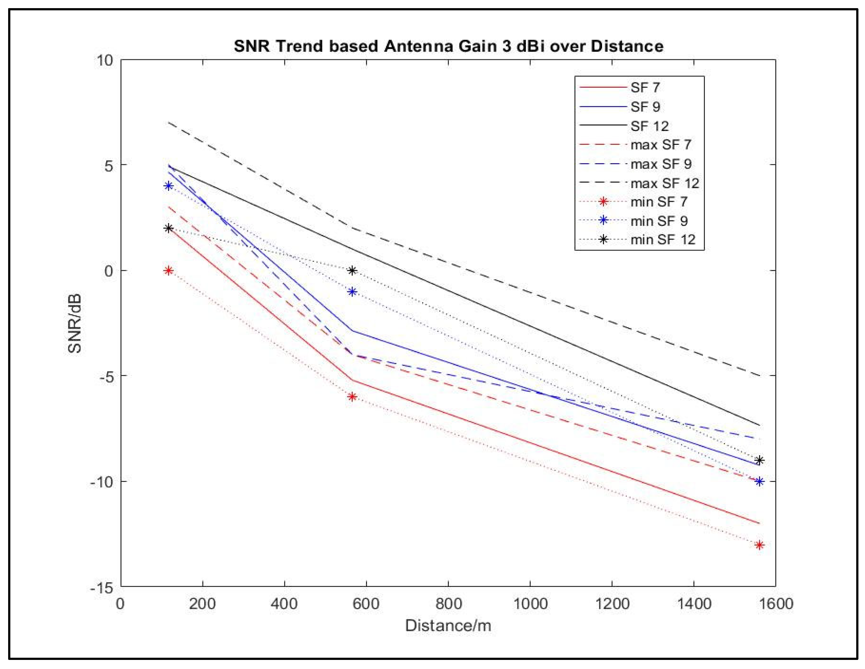 Applsci 14 07136 g012