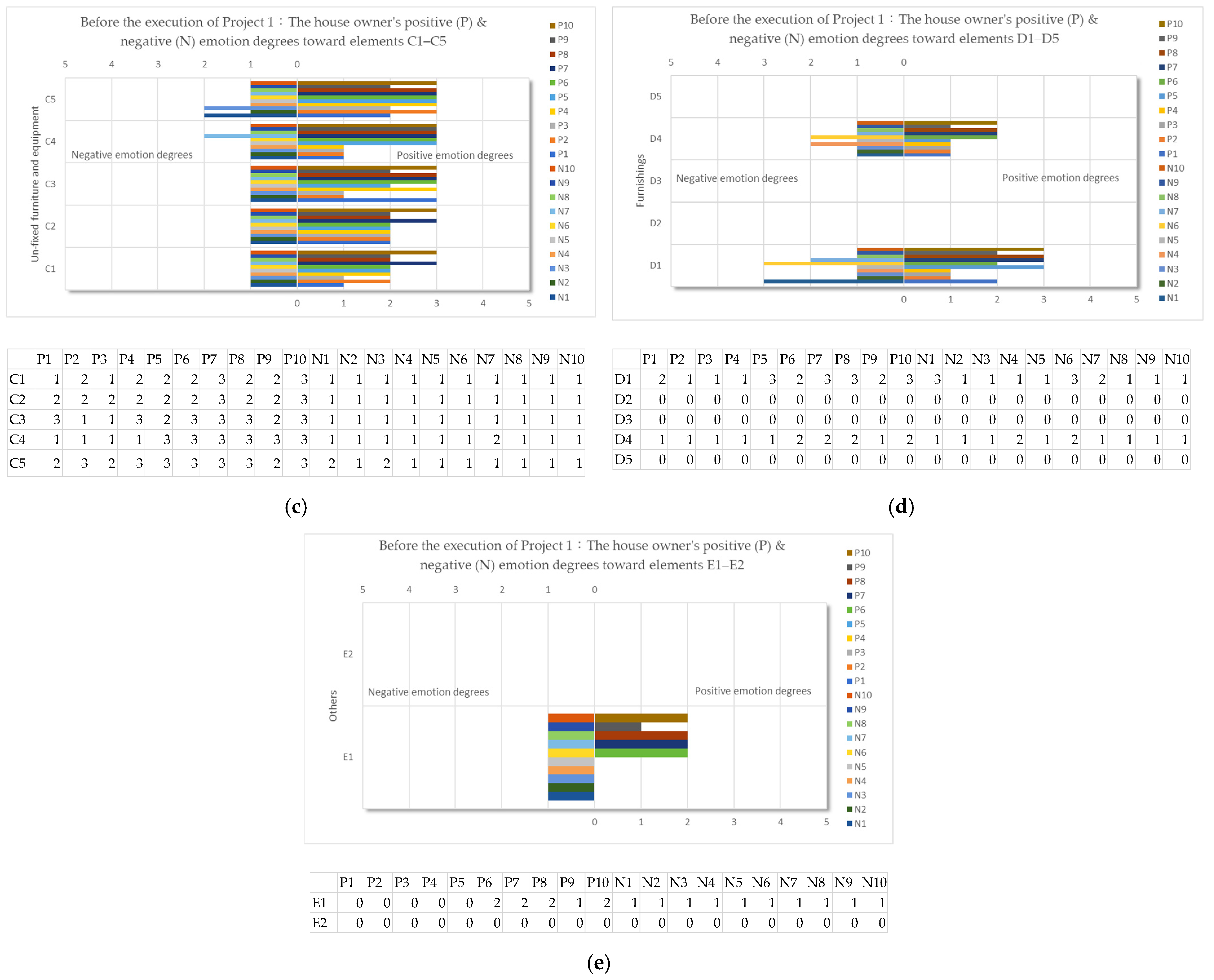 Applsci 14 07137 g005b