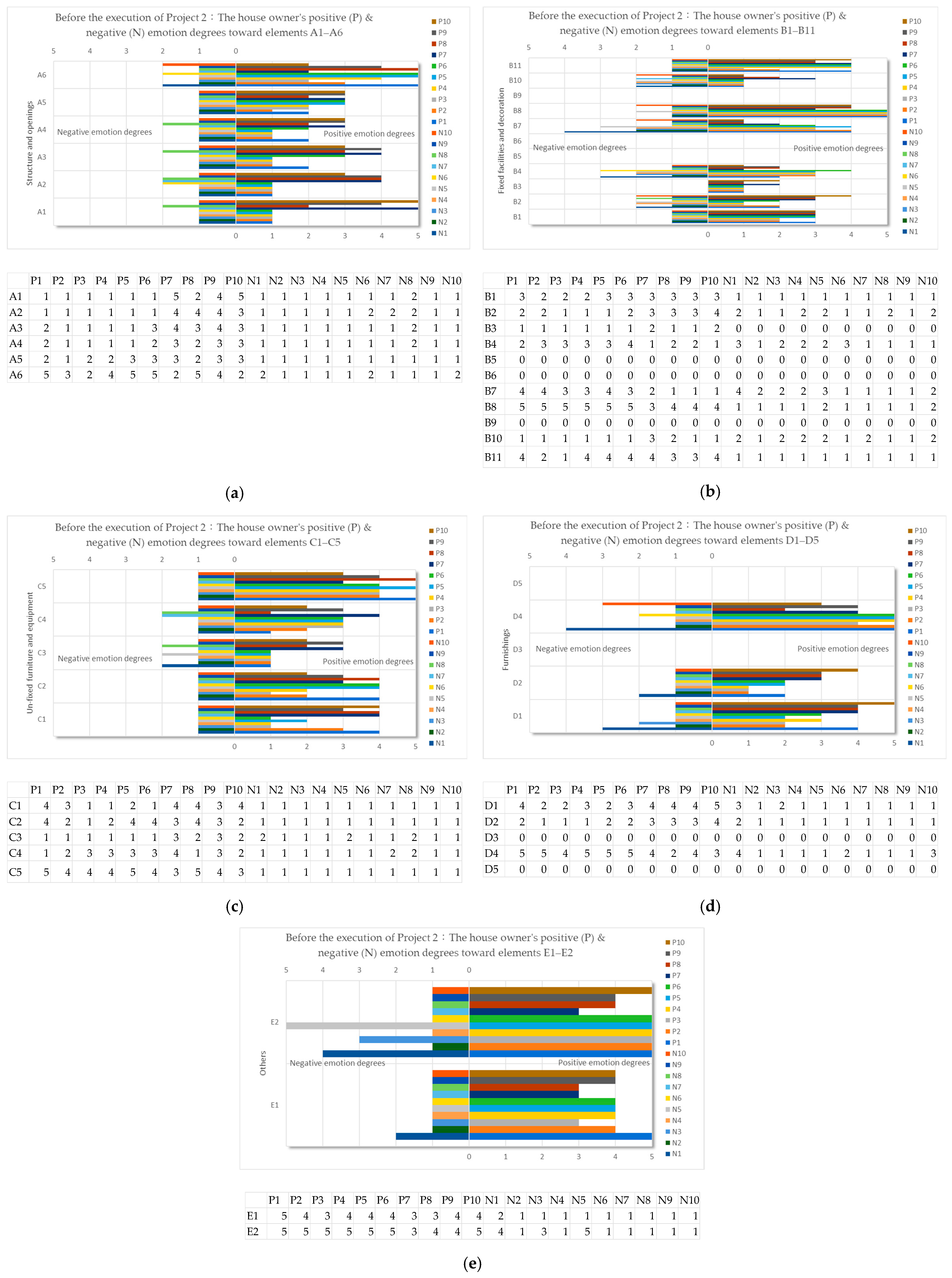 Applsci 14 07137 g006