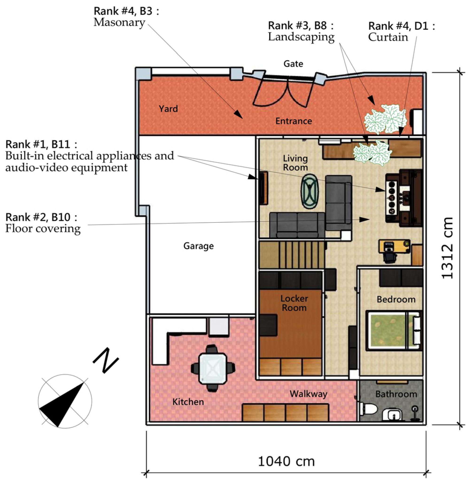 Applsci 14 07137 g009