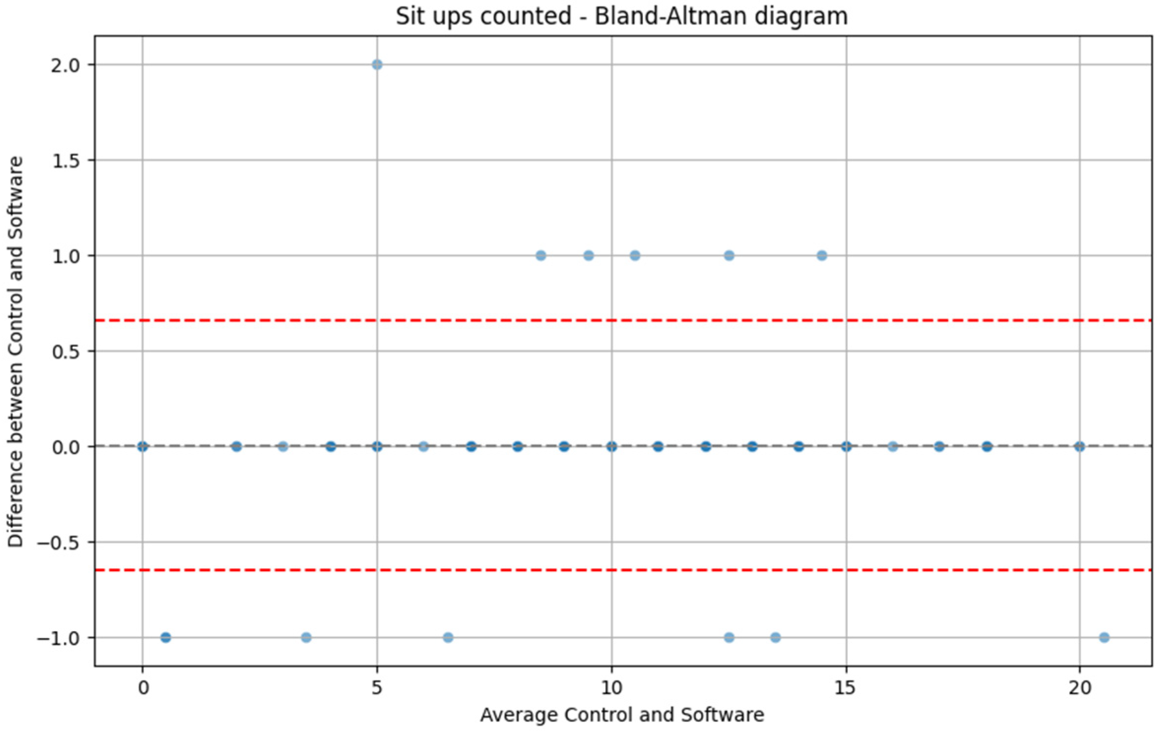Applsci 14 07140 g012