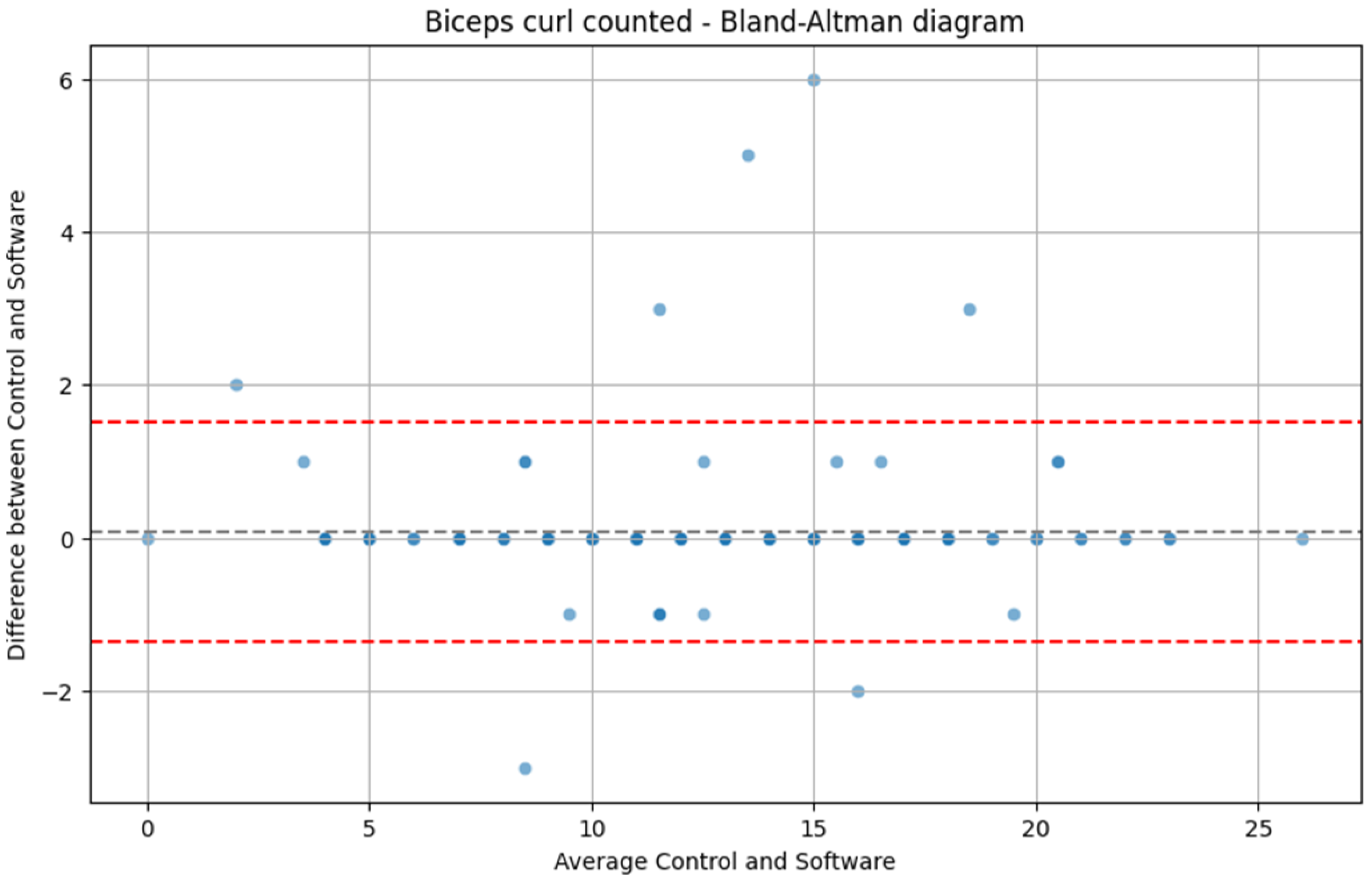 Applsci 14 07140 g013