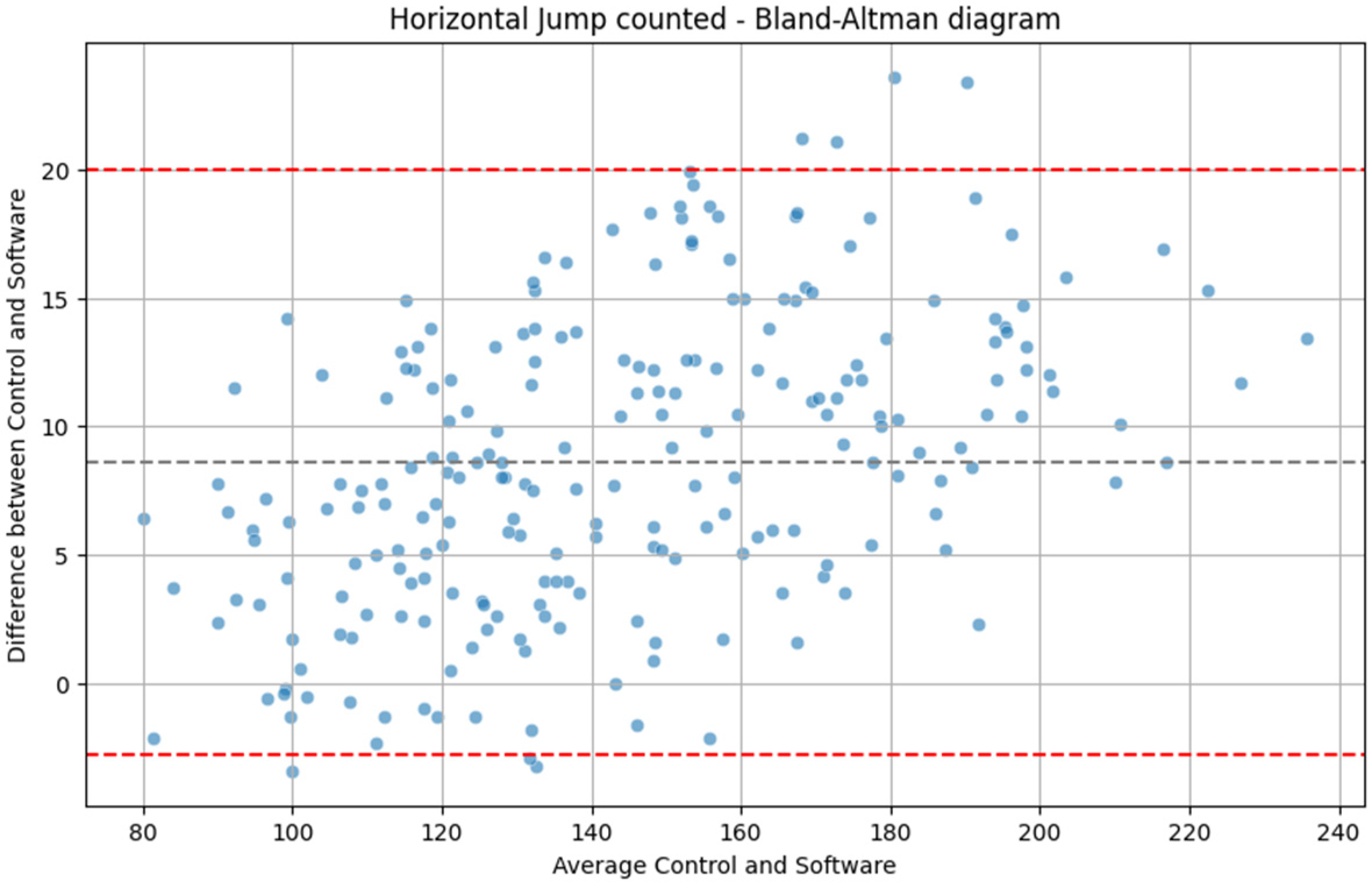 Applsci 14 07140 g015