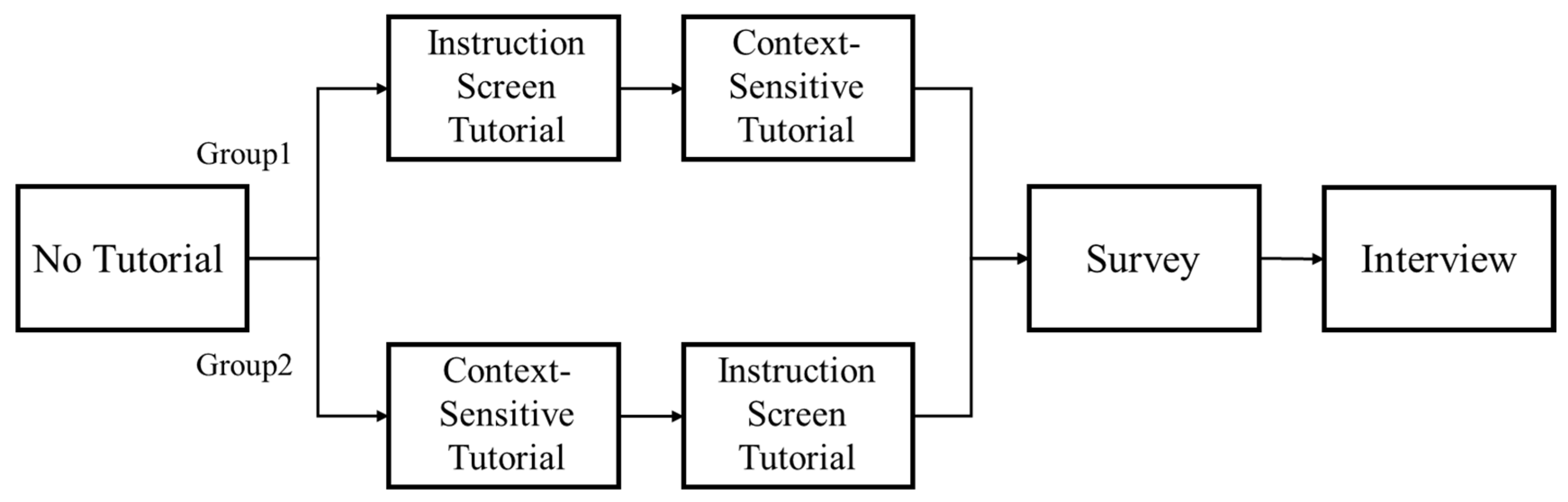 Applsci 14 07141 g009