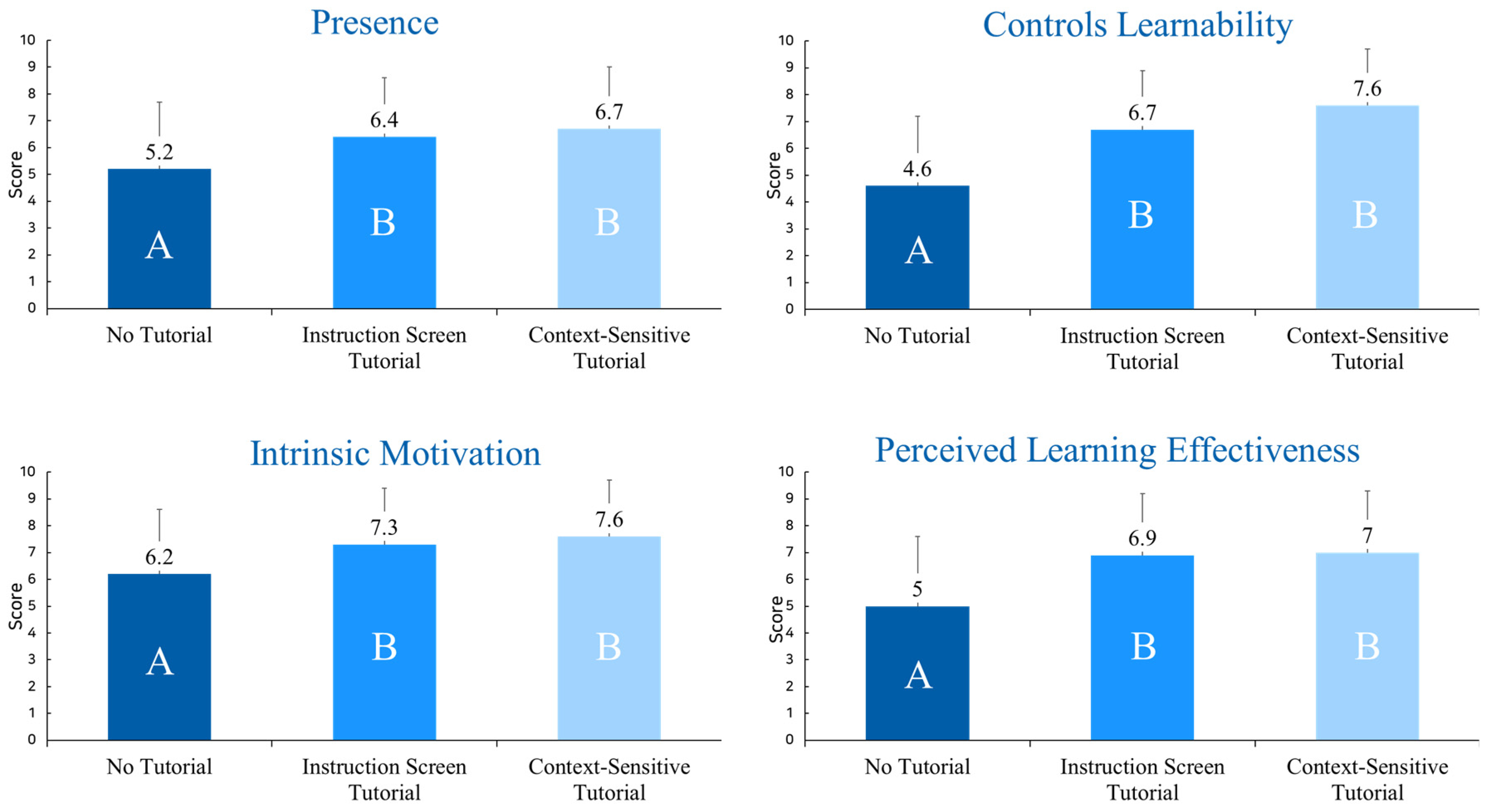 Applsci 14 07141 g010