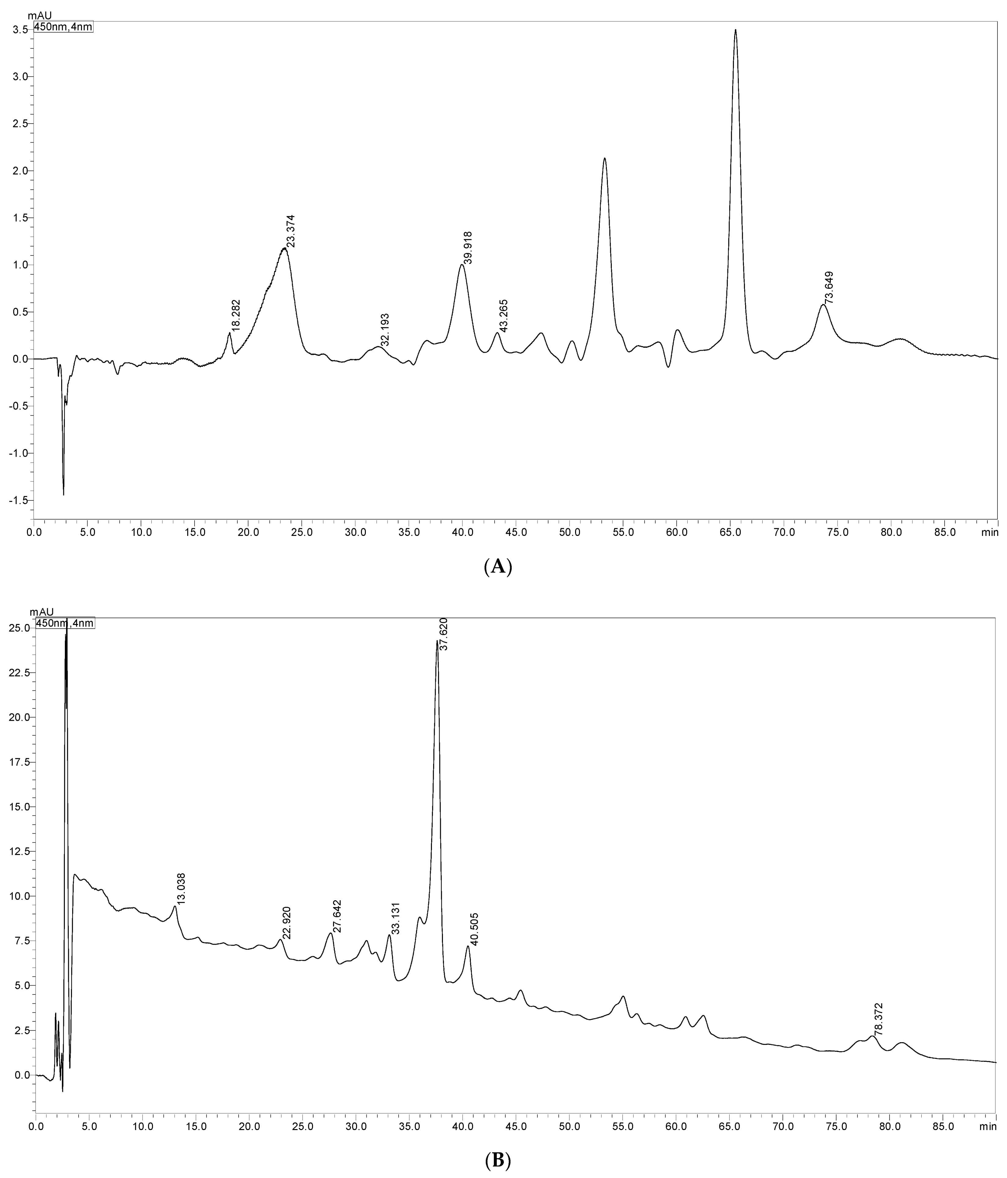 Applsci 14 07143 g001 Applsci 14 07143 g001