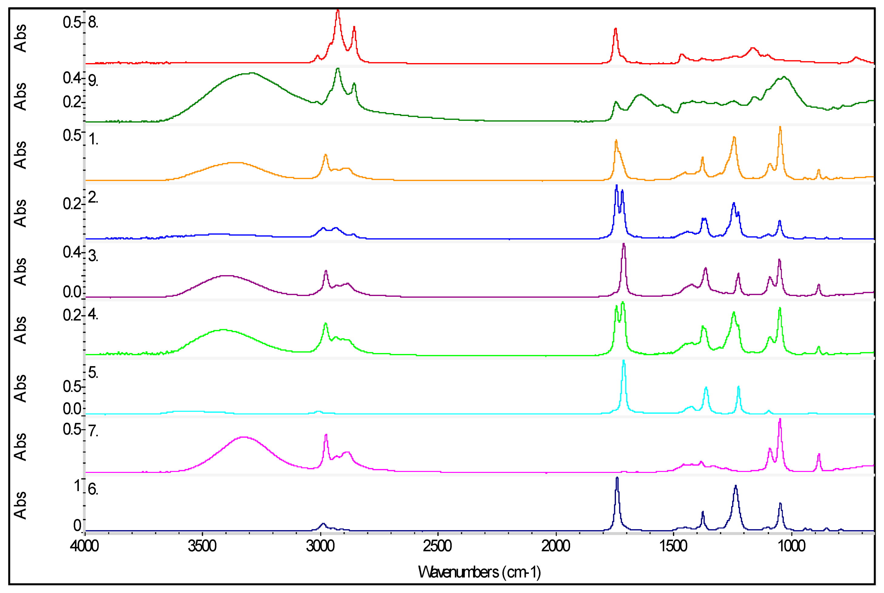 Applsci 14 07143 g002 Applsci 14 07143 g002