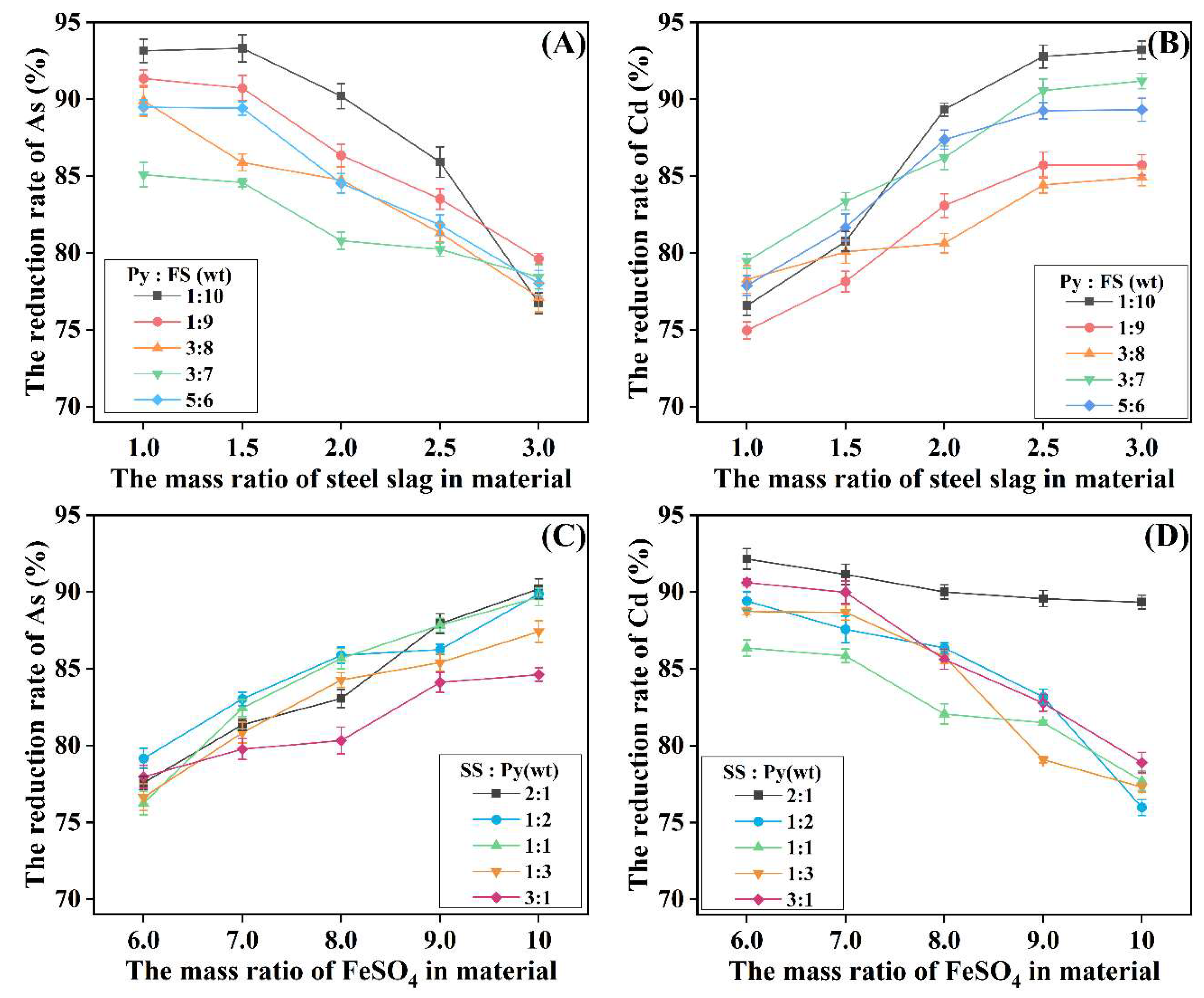 Applsci 14 07144 g004