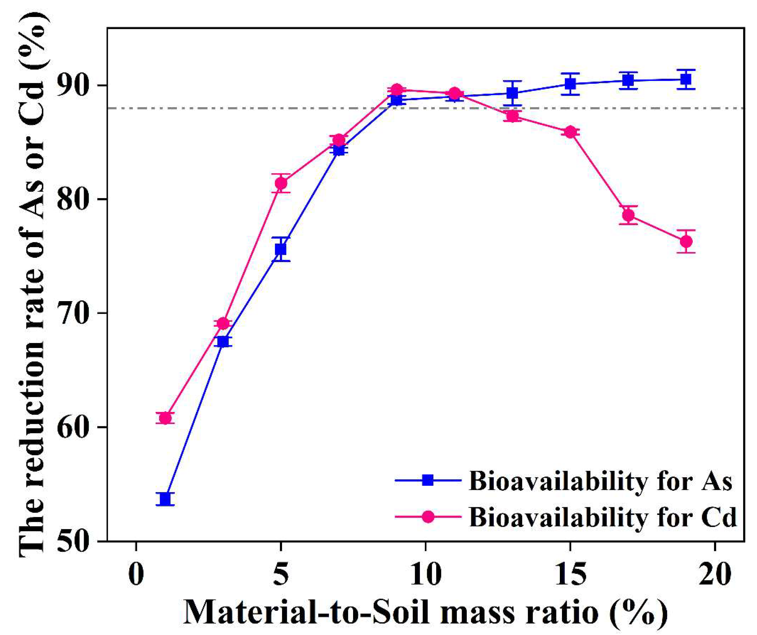 Applsci 14 07144 g005