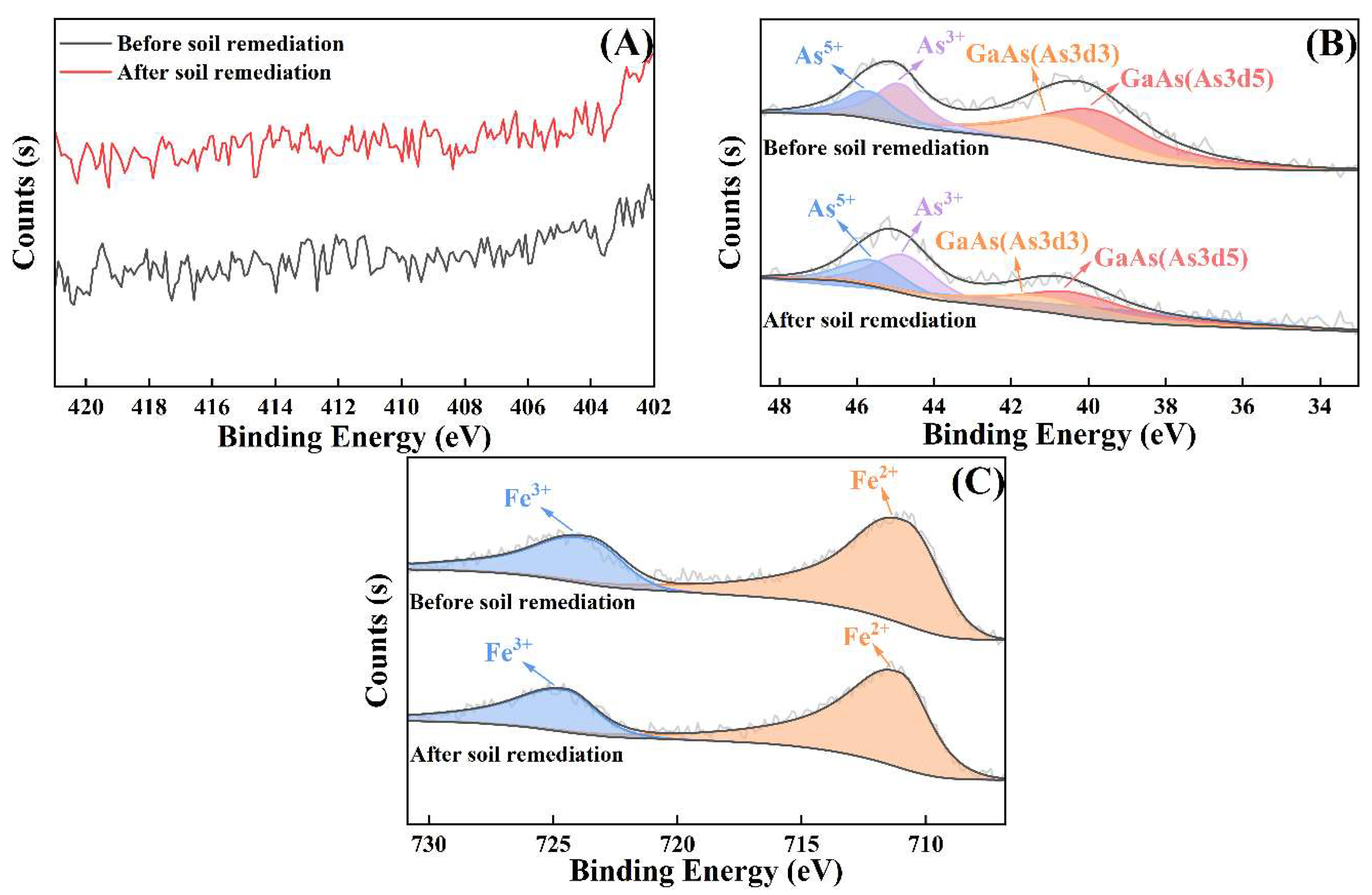 Applsci 14 07144 g008