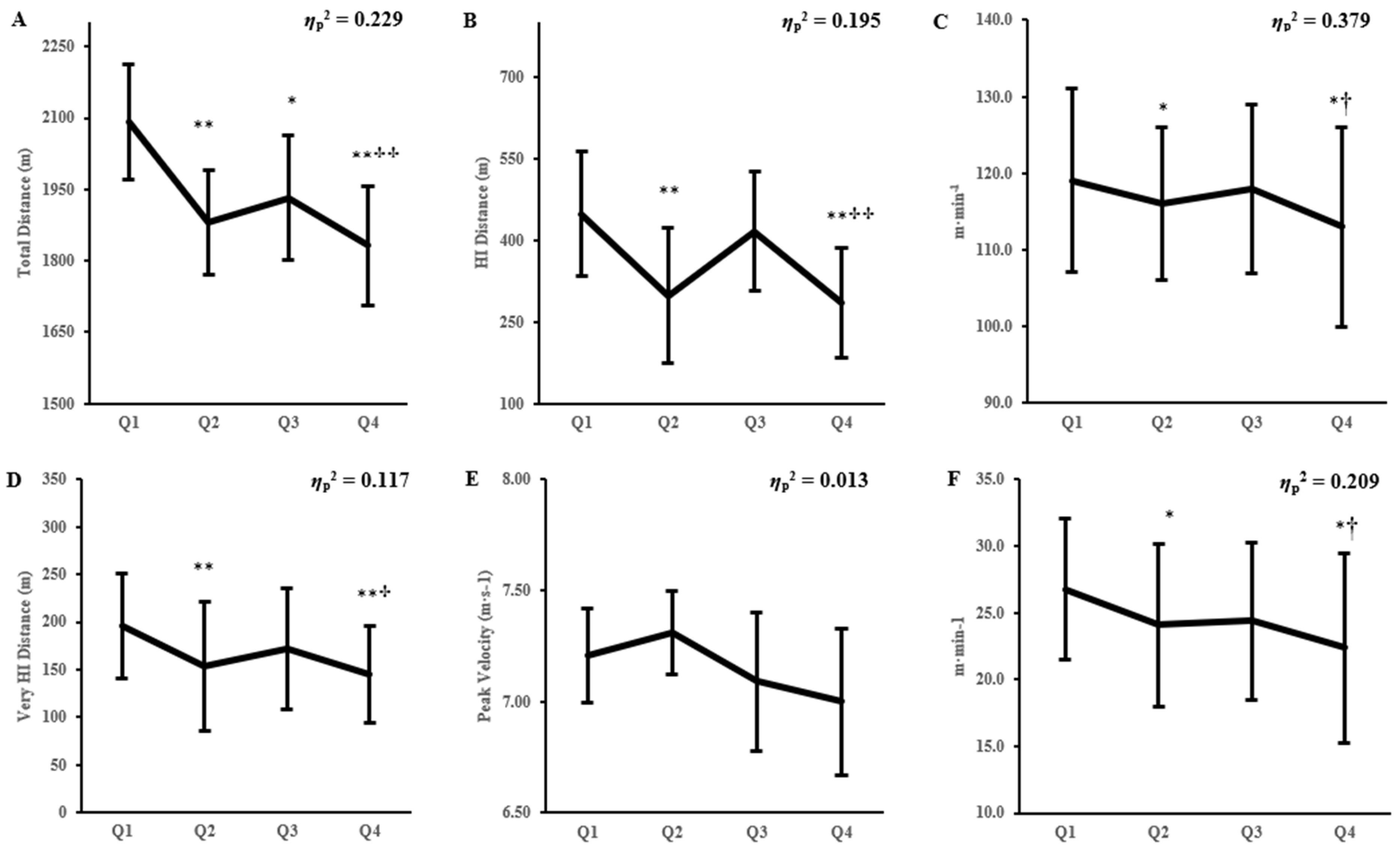 Applsci 14 07145 g001