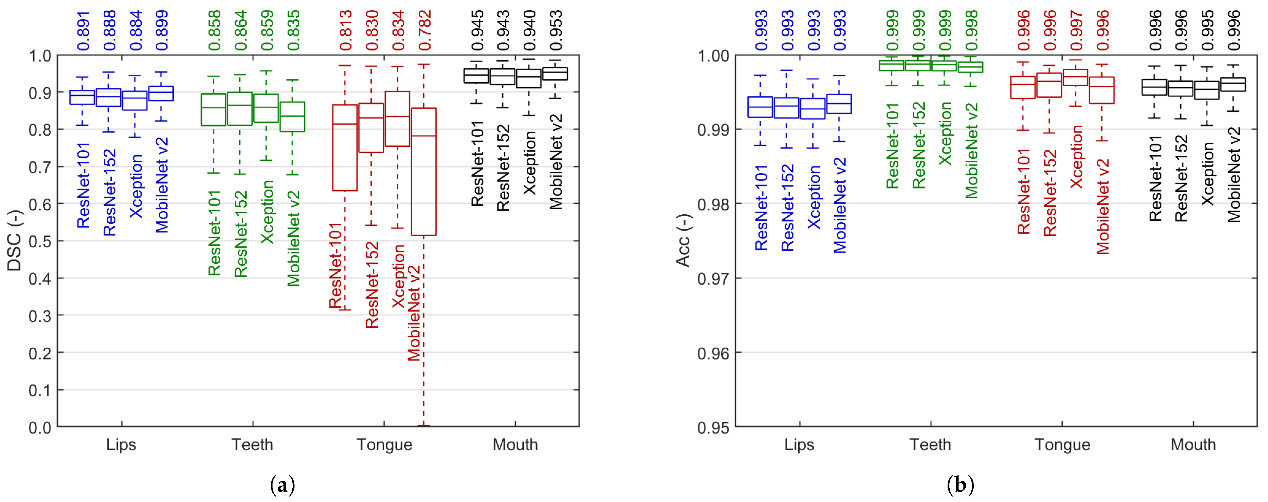 Applsci 14 07146 g012
