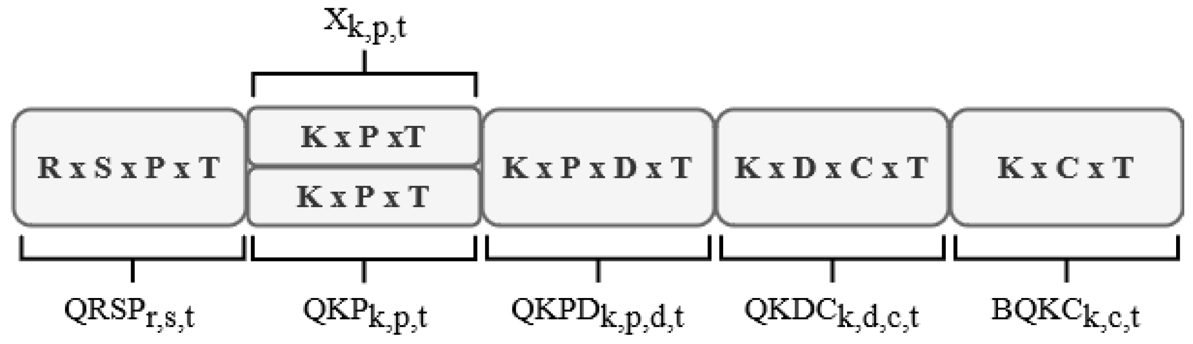 Applsci 14 07151 g001