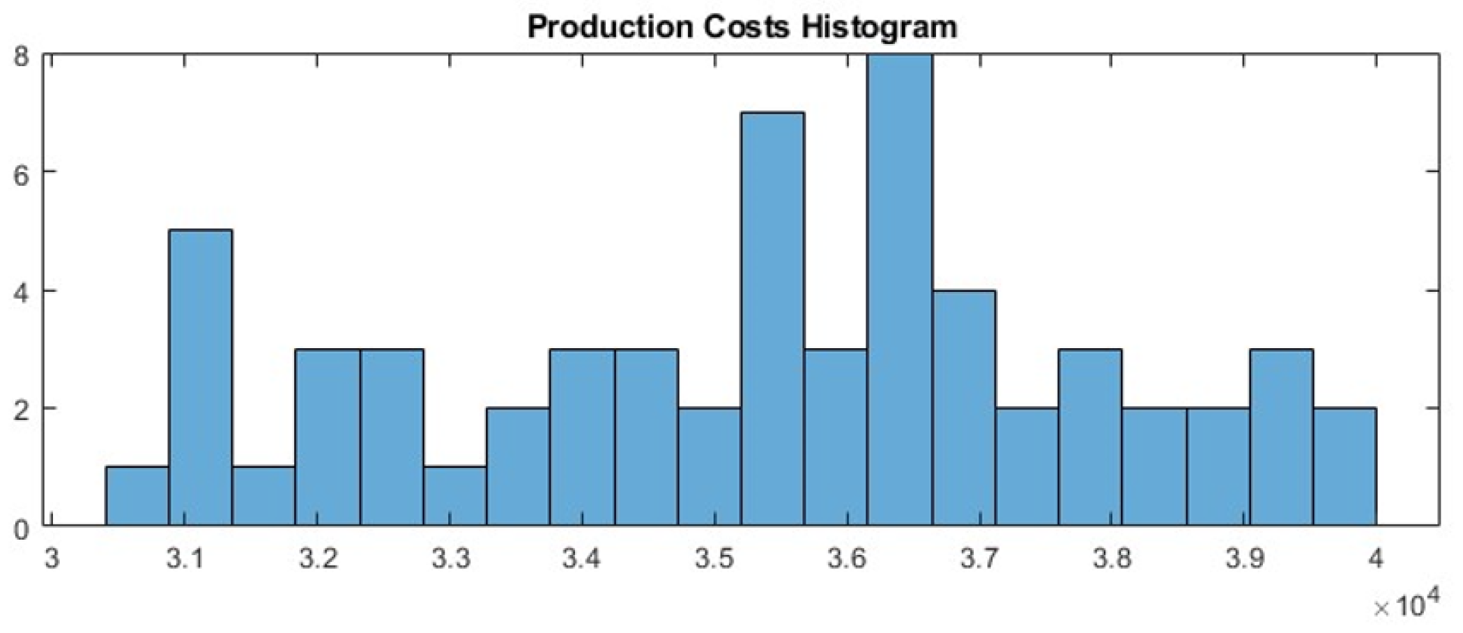 Applsci 14 07151 g004