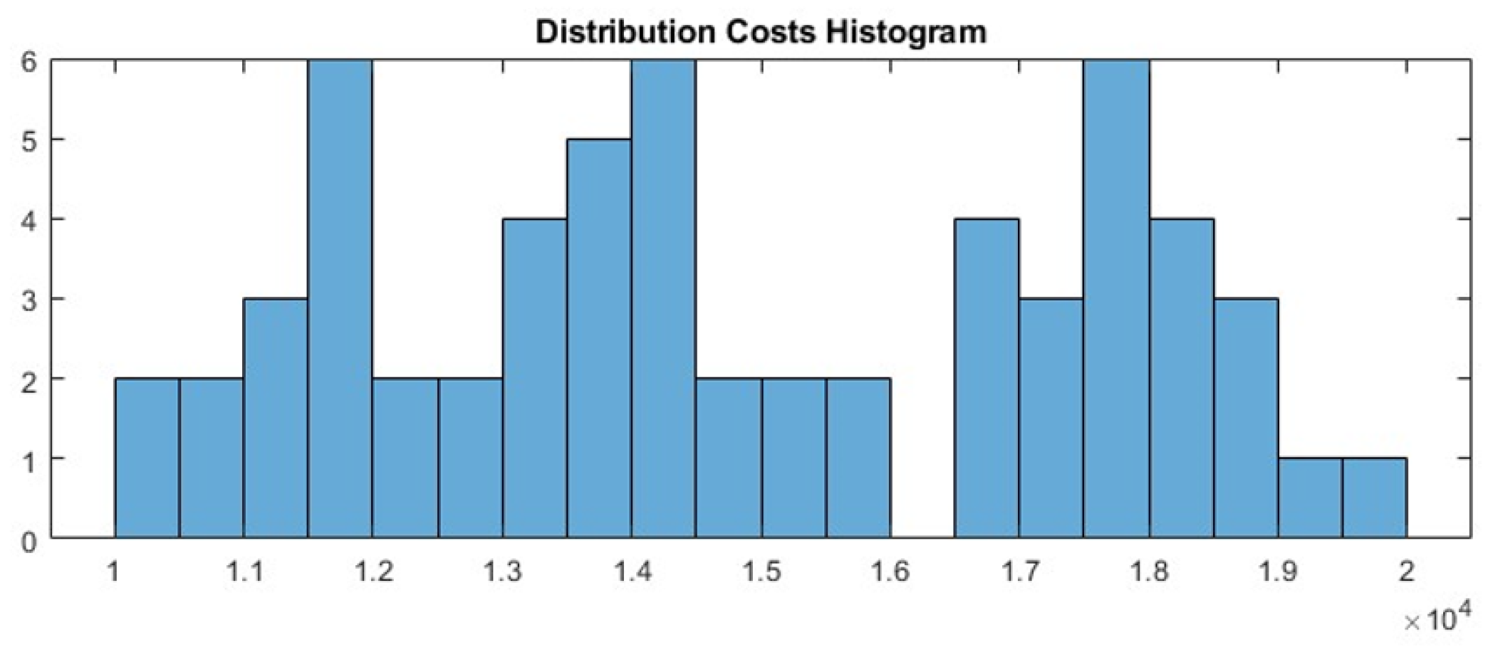 Applsci 14 07151 g005