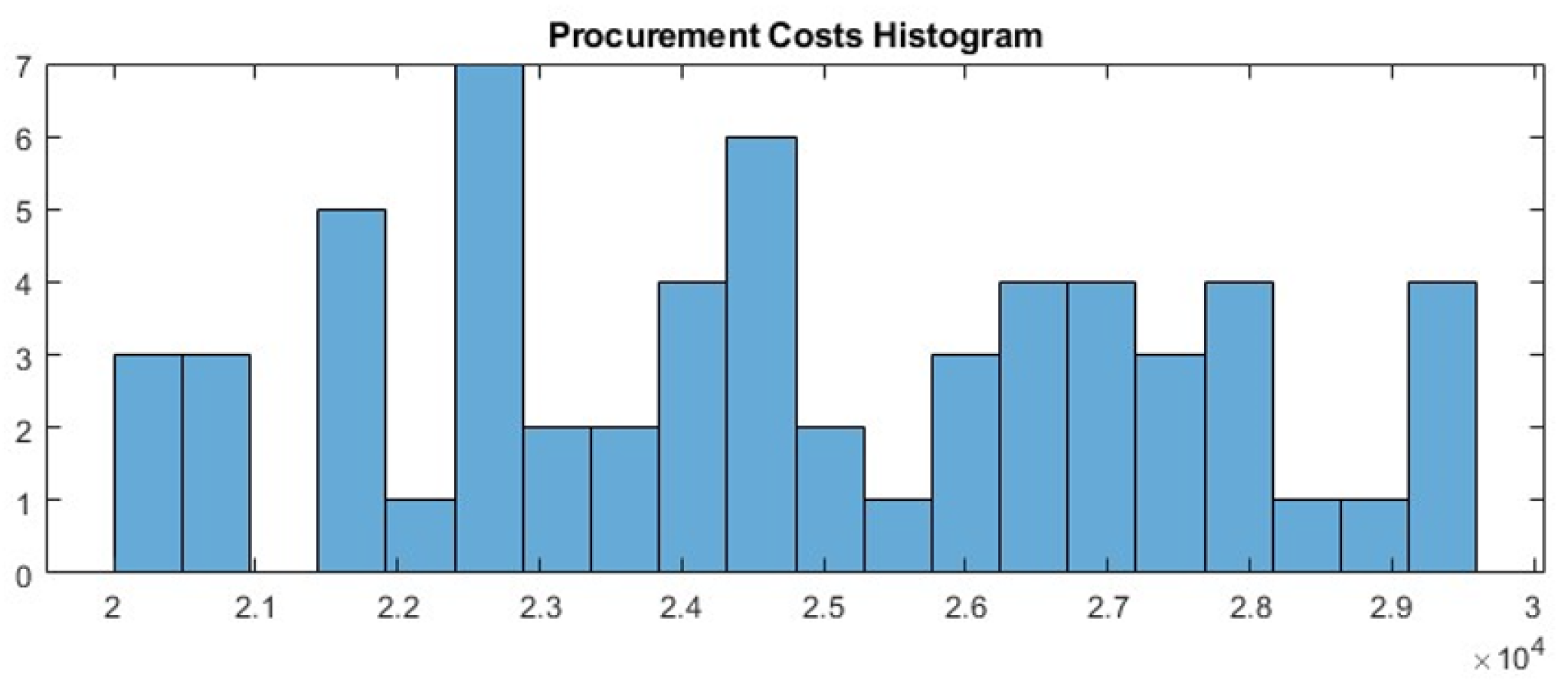 Applsci 14 07151 g007